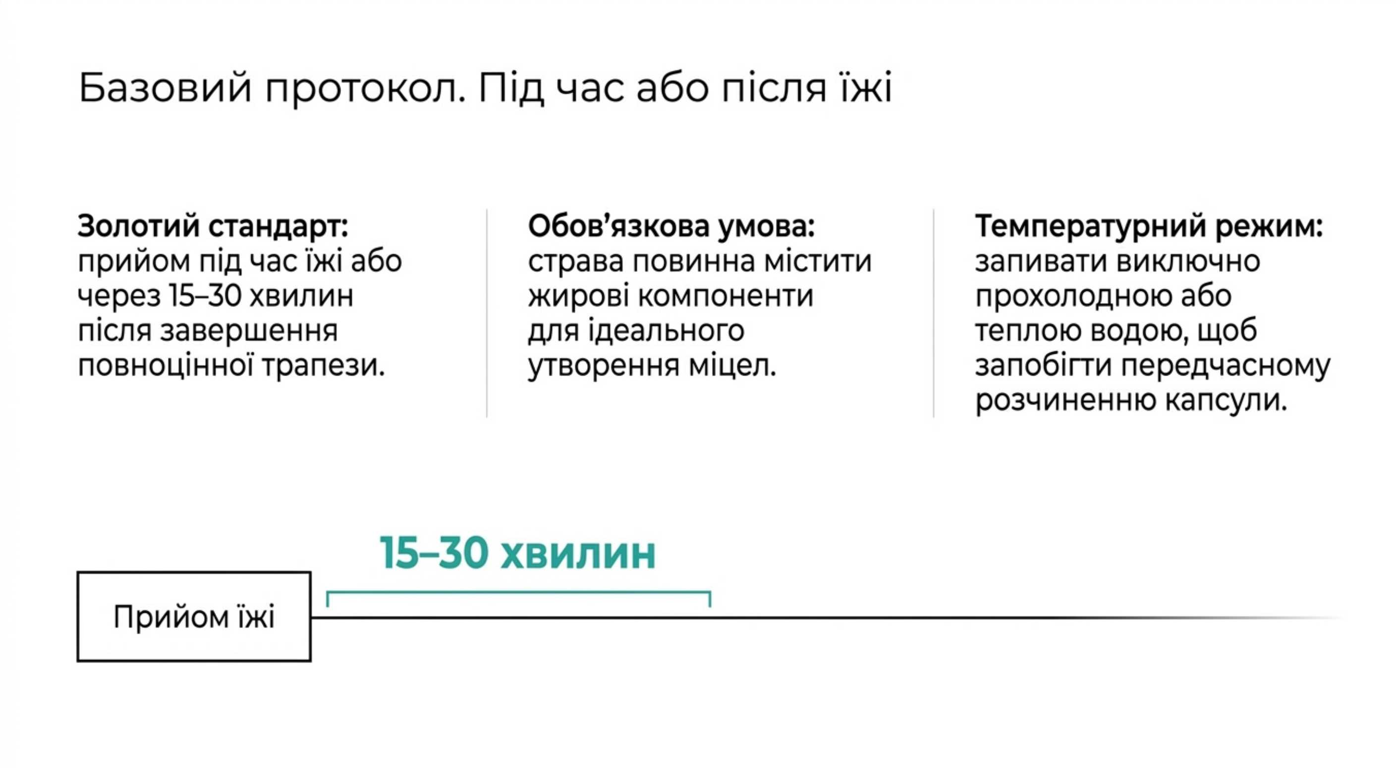 Режим 1. Омега 3 під час їжі або після (Базовий протокол)