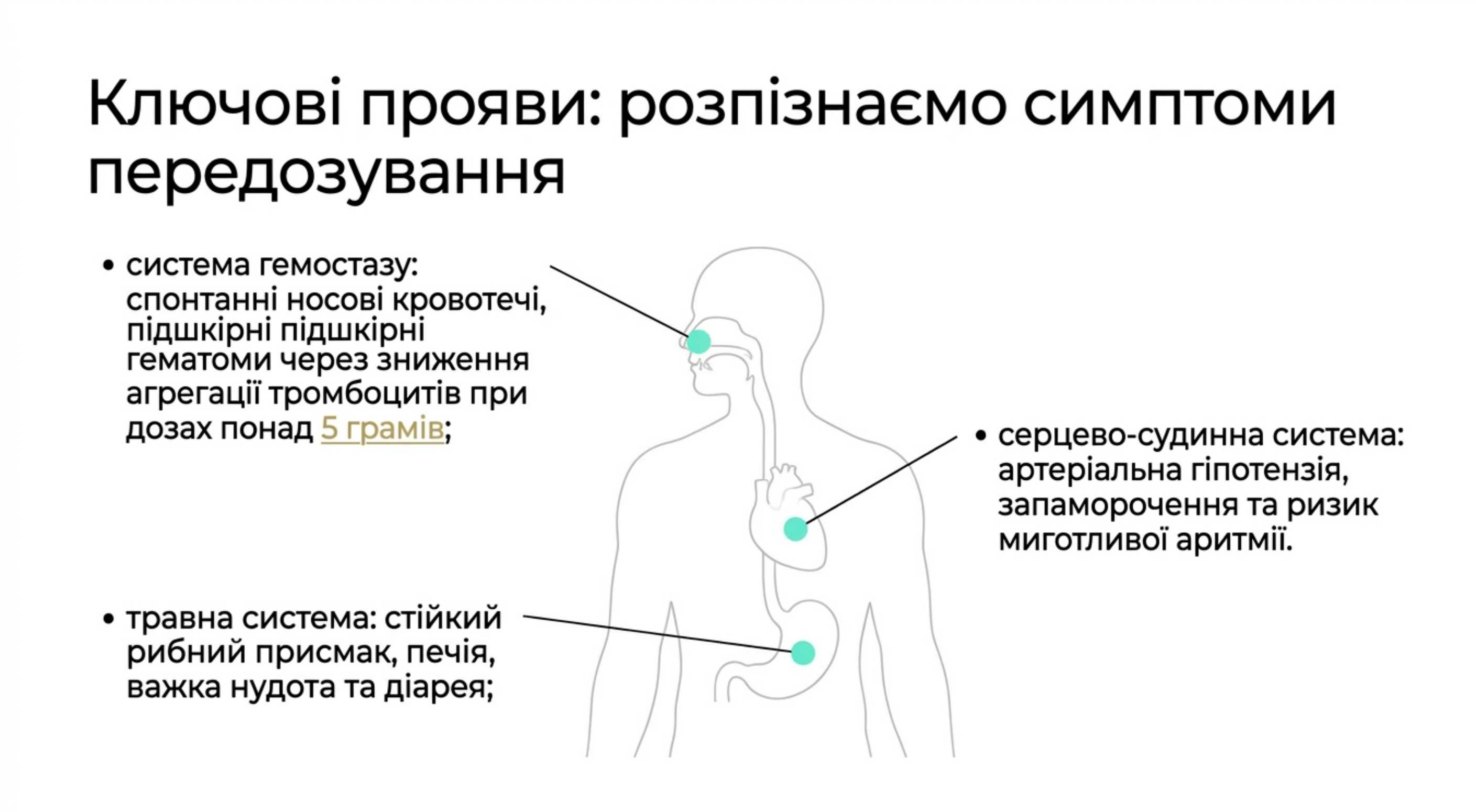 Ключові прояви. Передозування омега 3 симптоми