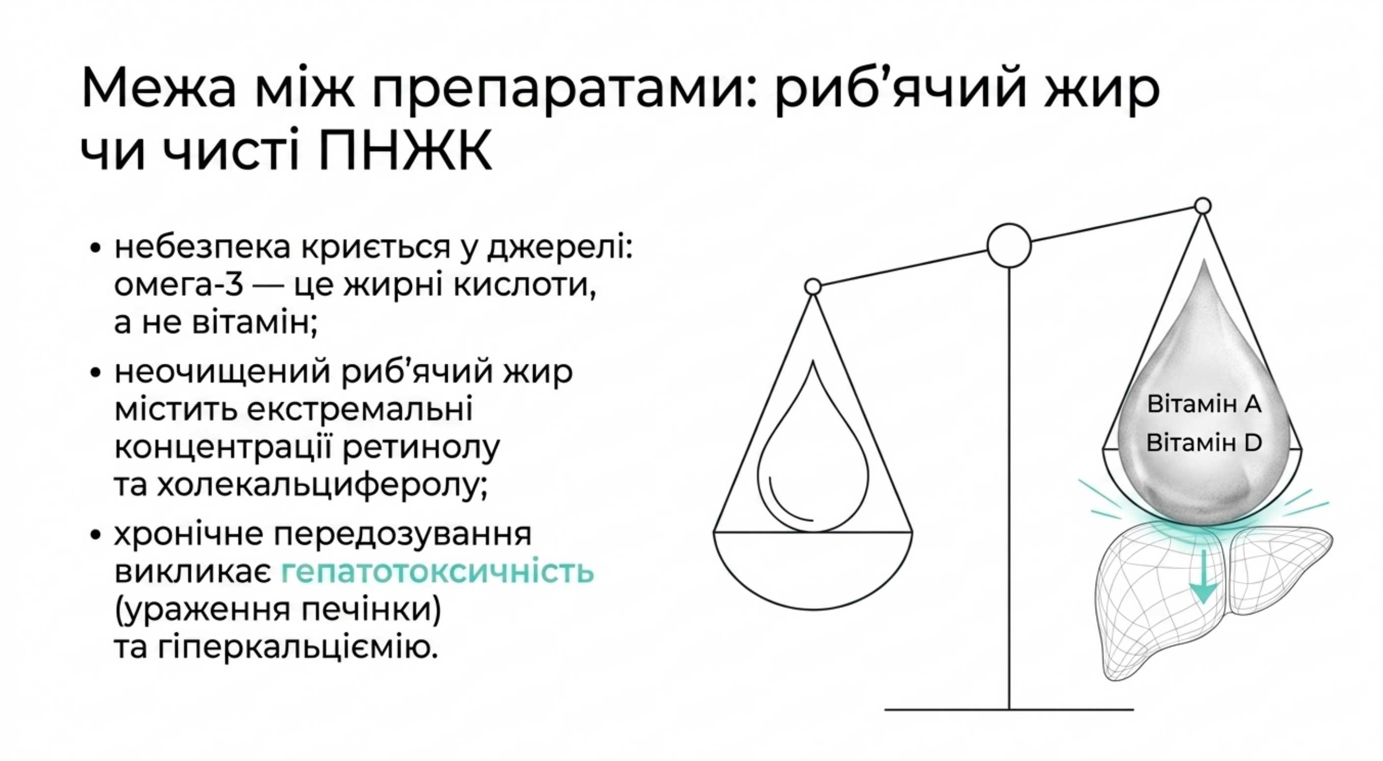 Межа між препаратами. Риб'ячий жир передозування vs чисті ПНЖК