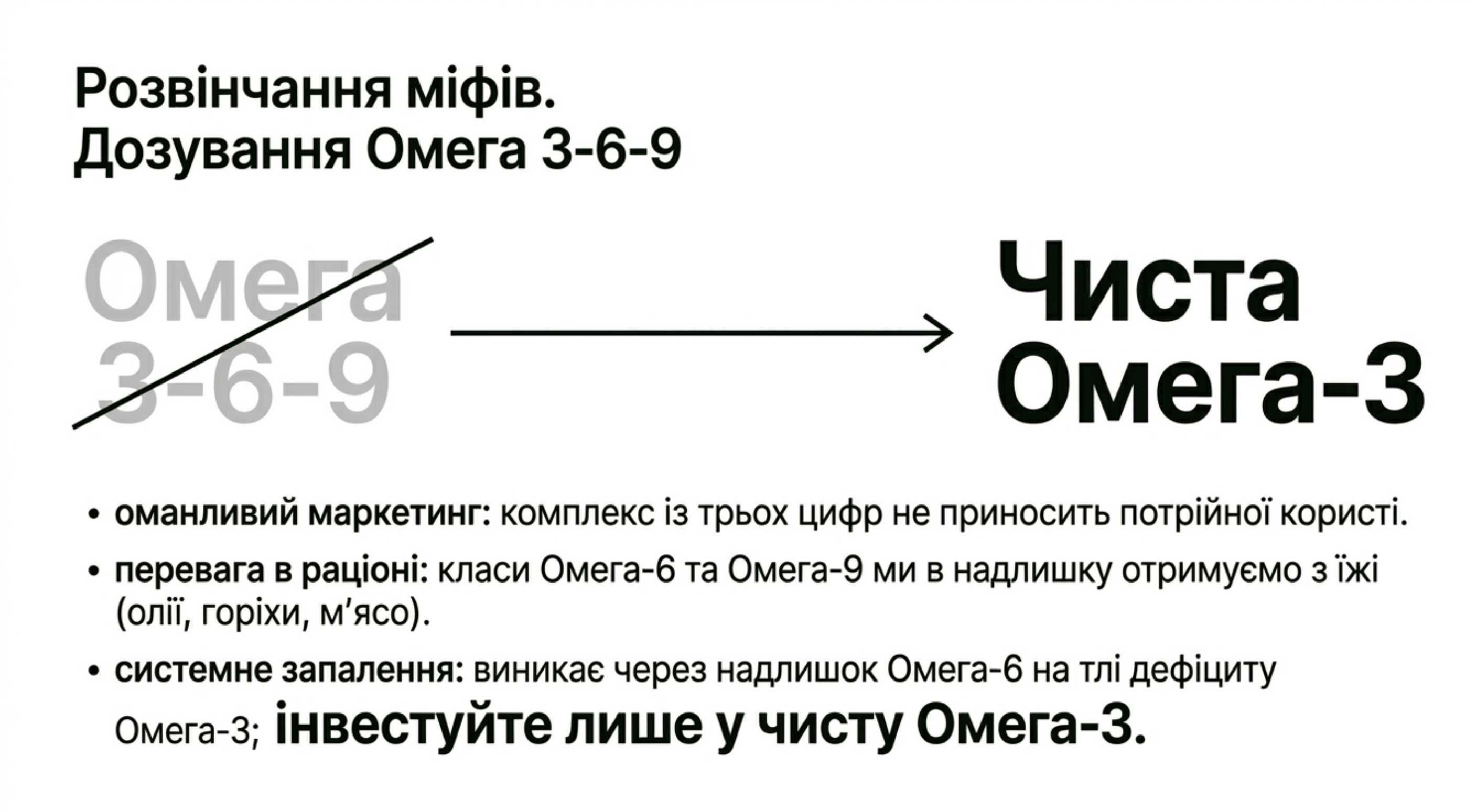 Развенчание мифов. Омега 3 6 9 дозировка взрослым