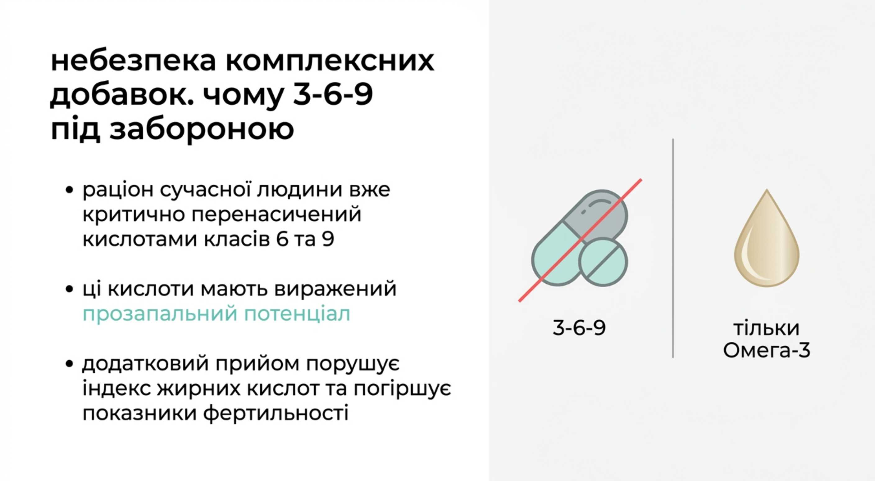 Небезпека комплексних добавок. Чому 3-6-9 під забороною