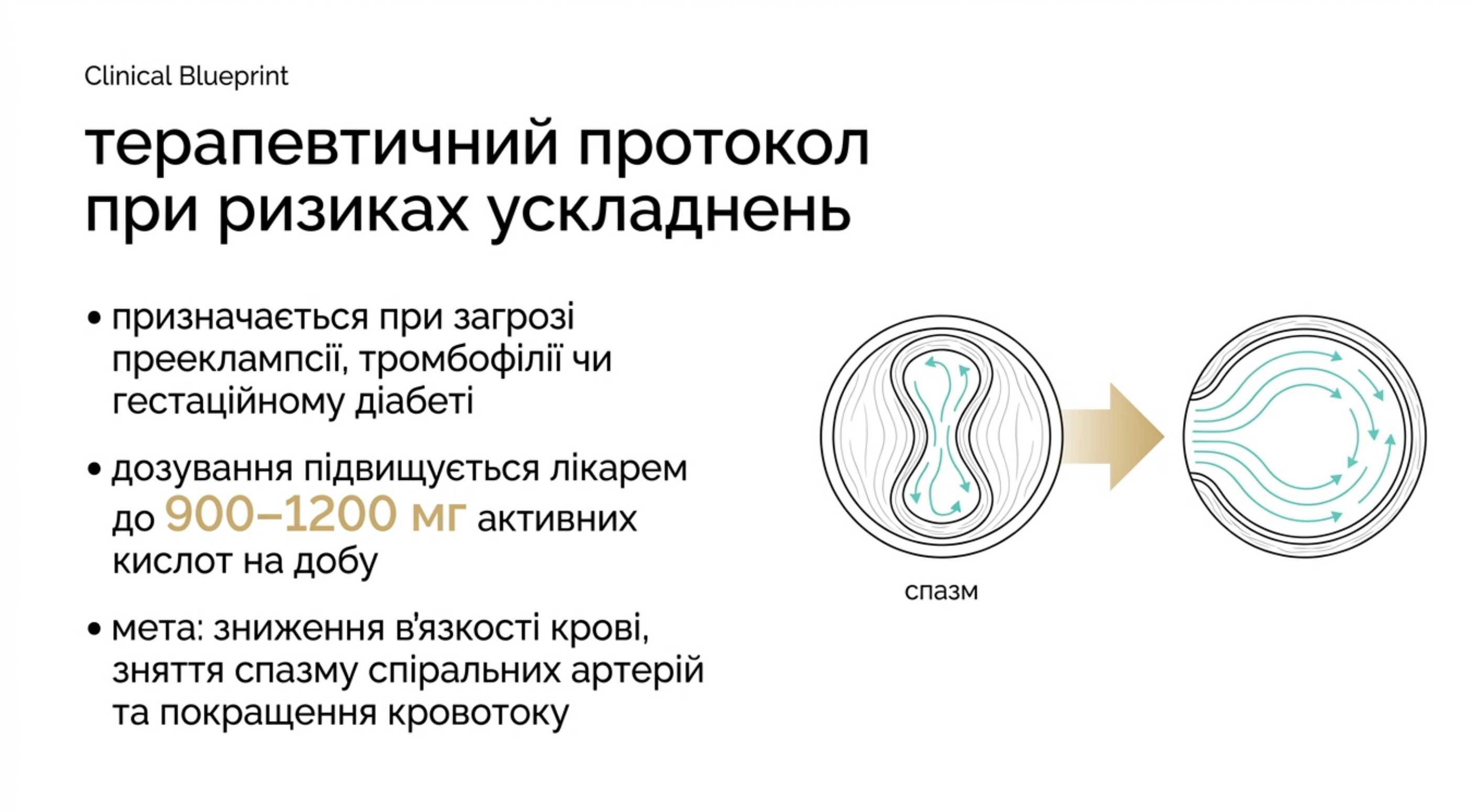 Терапевтичний протокол при ризиках ускладнень