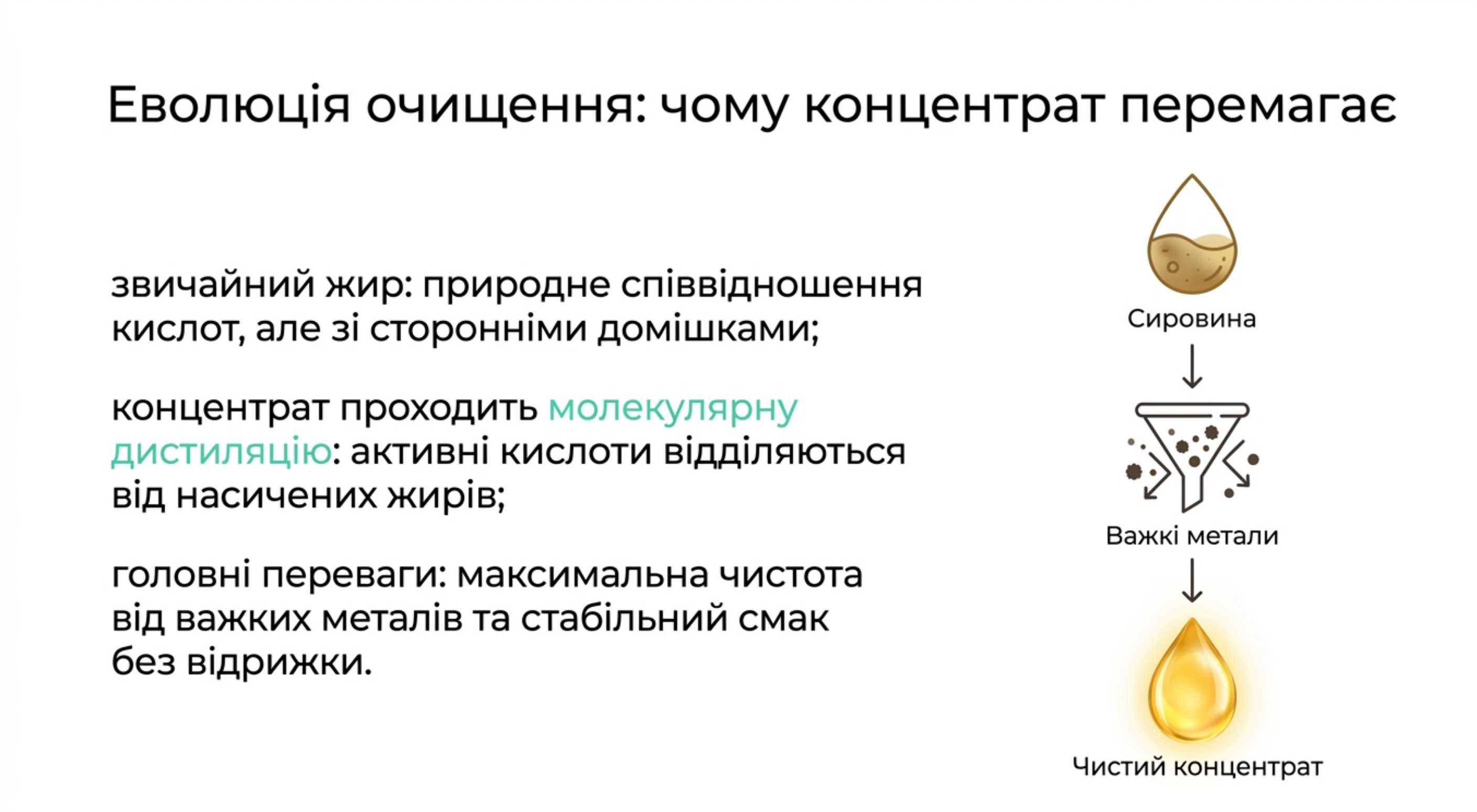 Чем концентрат отличается от обычного рыбьего жира