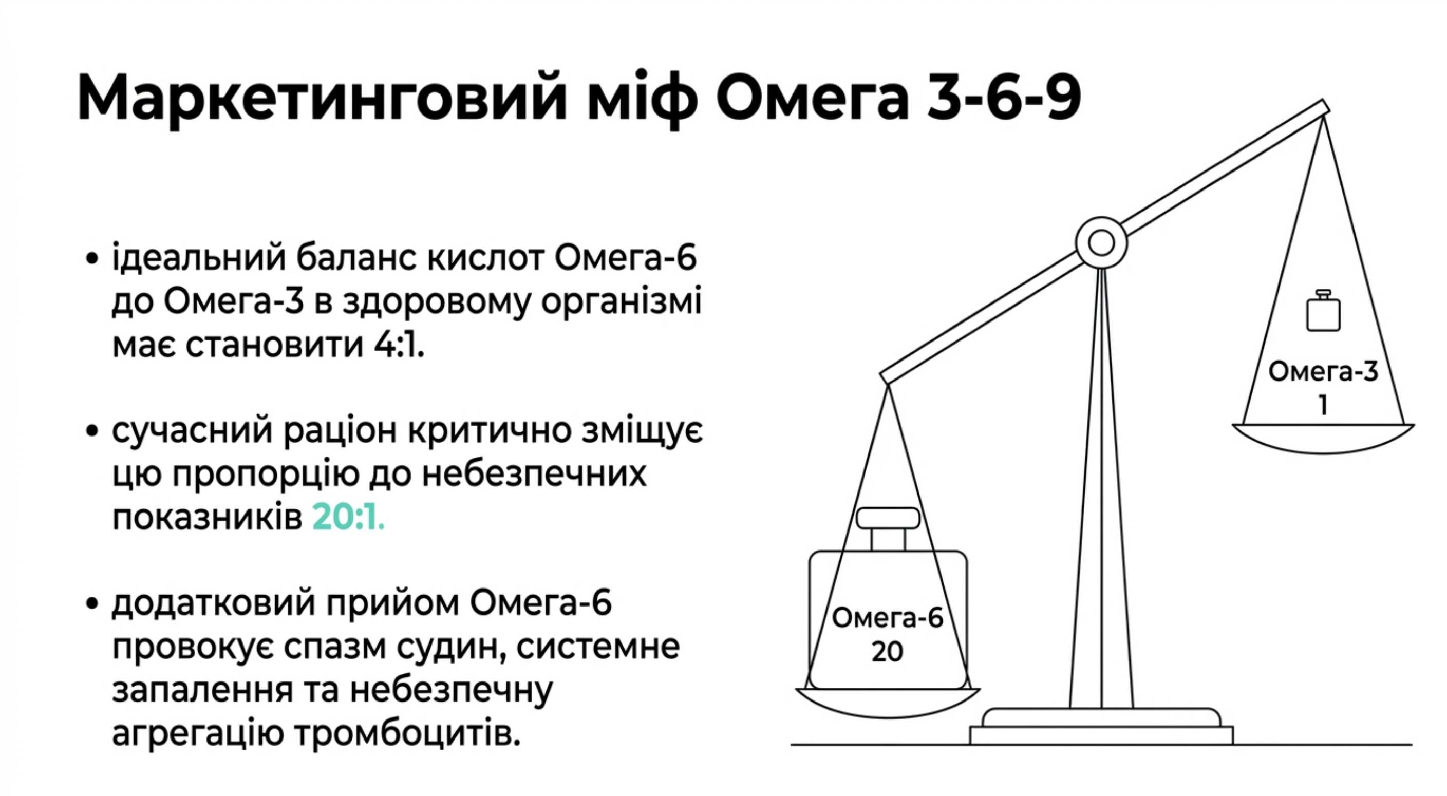Опасность нарушения пропорций. Омега 3 6 9 противопоказания