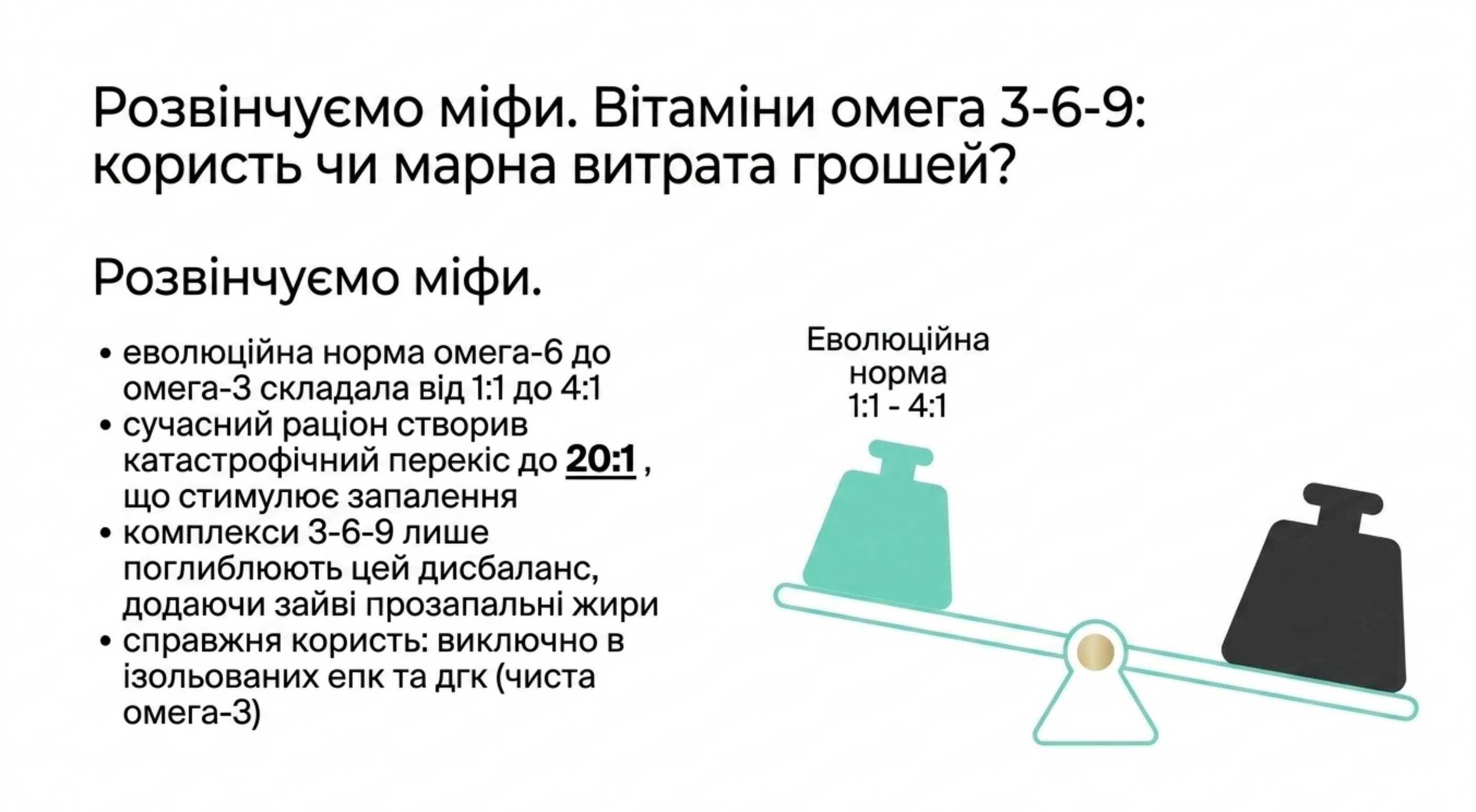 Спростовуємо міфи. Вітаміни омега 3 6 9 користь чи пусте витрачання грошей?