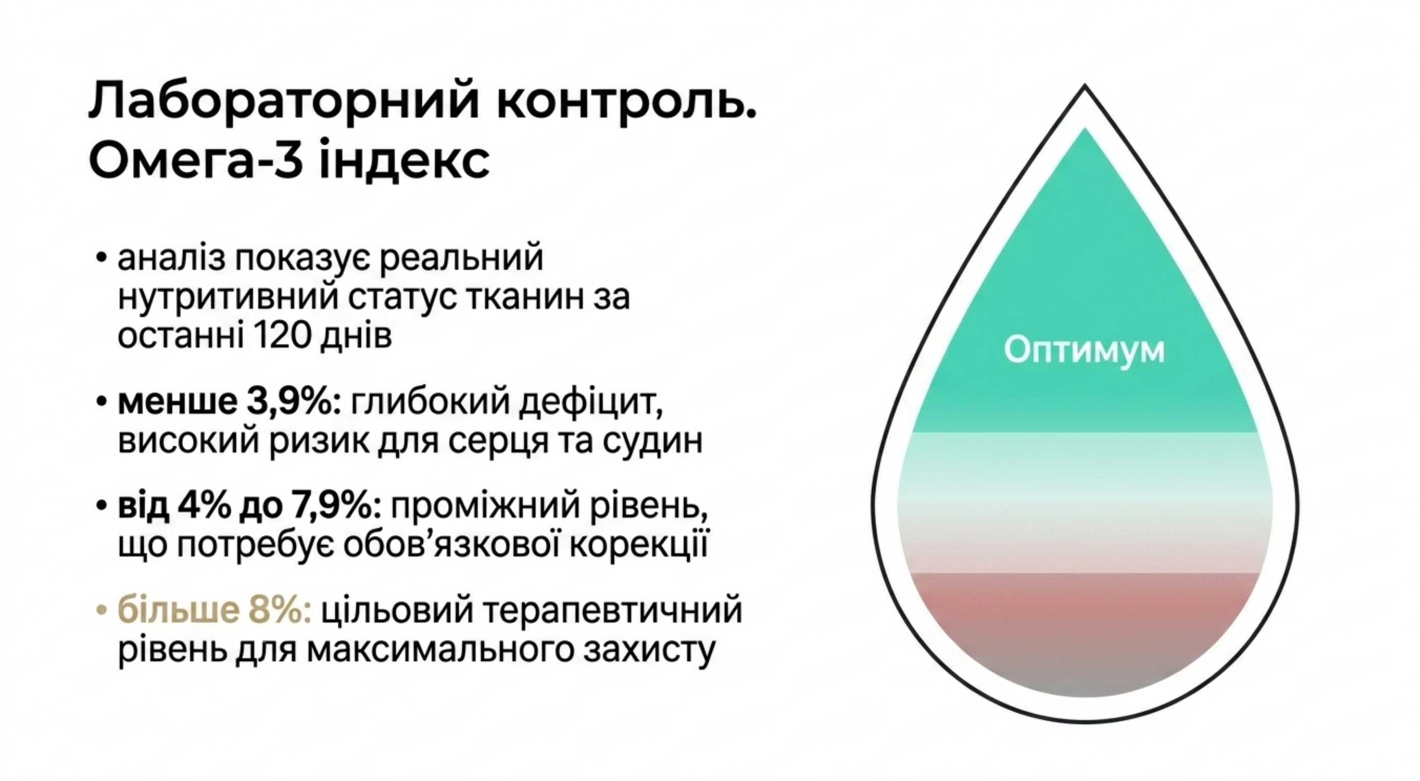 Найкращі вітаміни омега 3 для дорослих. Правила прийому та дозування