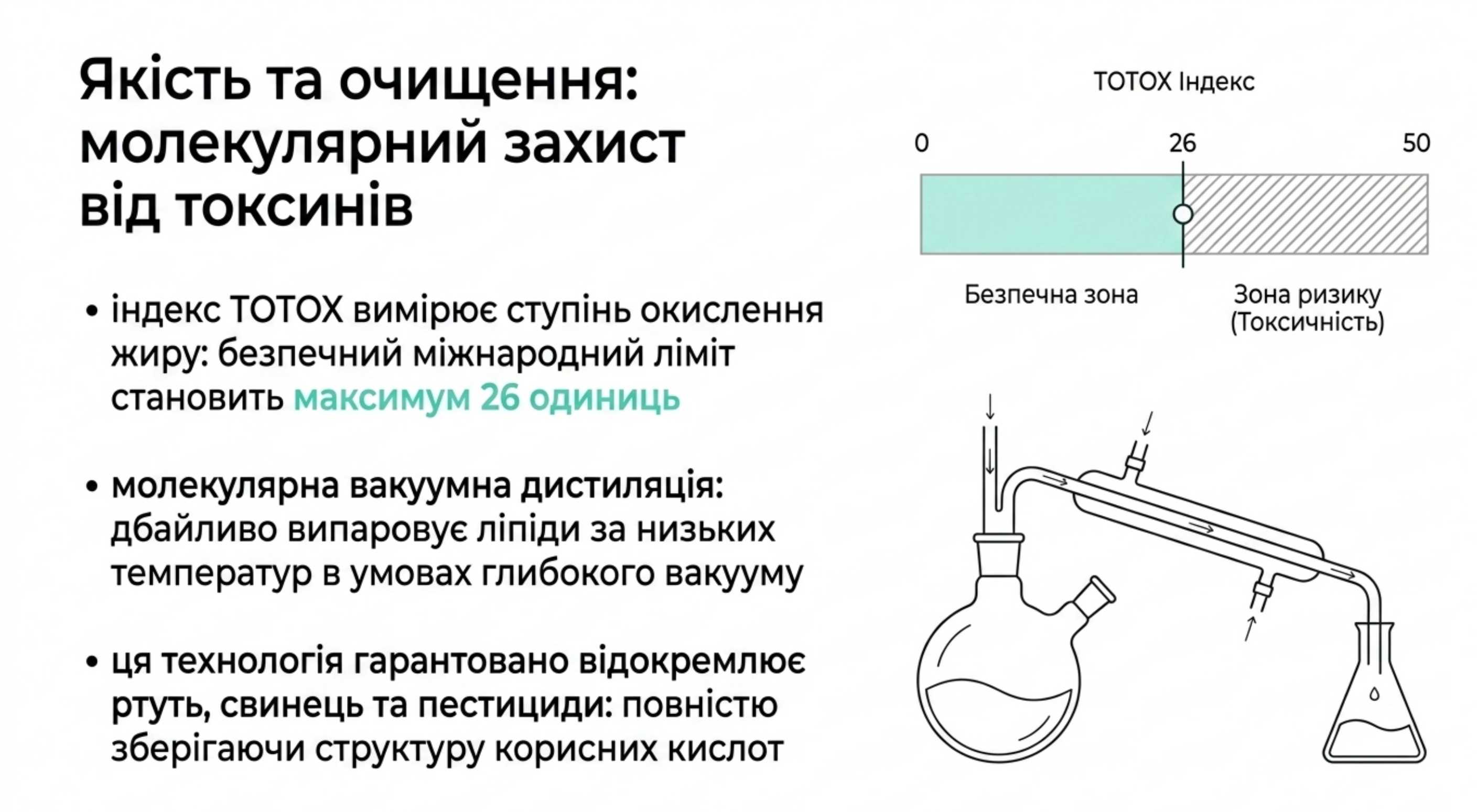Якість і очистка. Як вибрати правильний риб'ячий жир