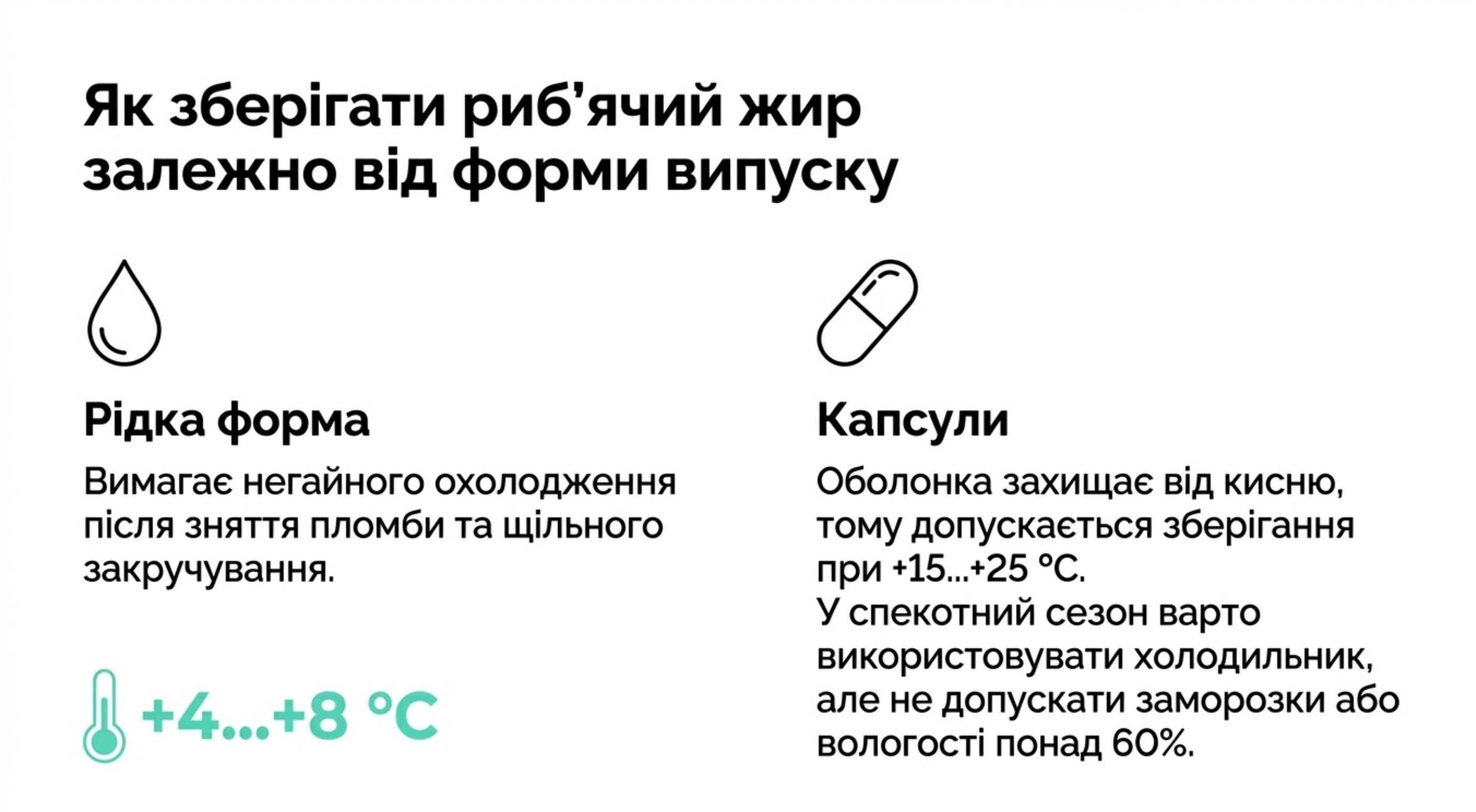 Як зберігати риб'ячий жир в залежності від форми випуску