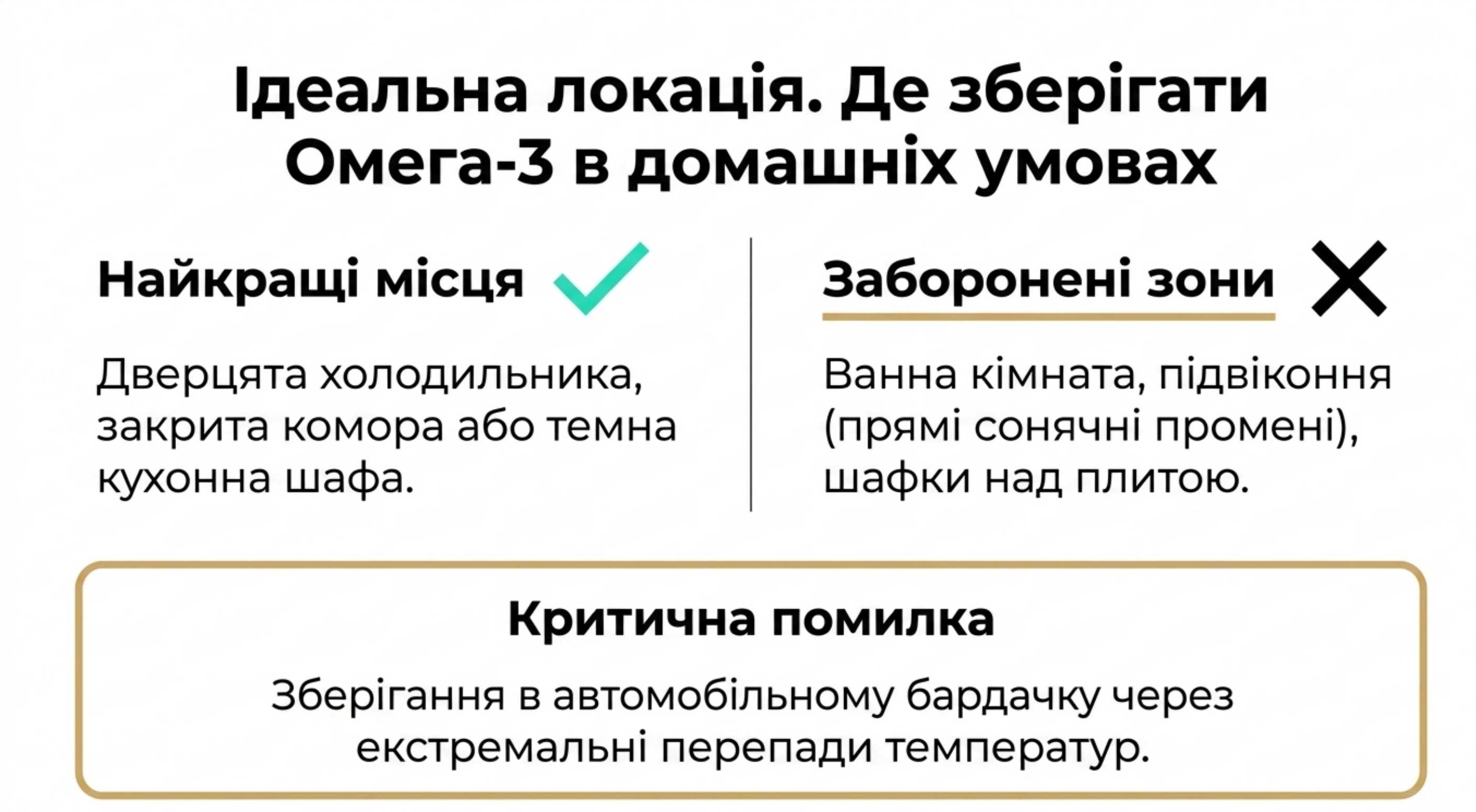 Як зберігати рідкий риб'ячий жир (в пляшці)