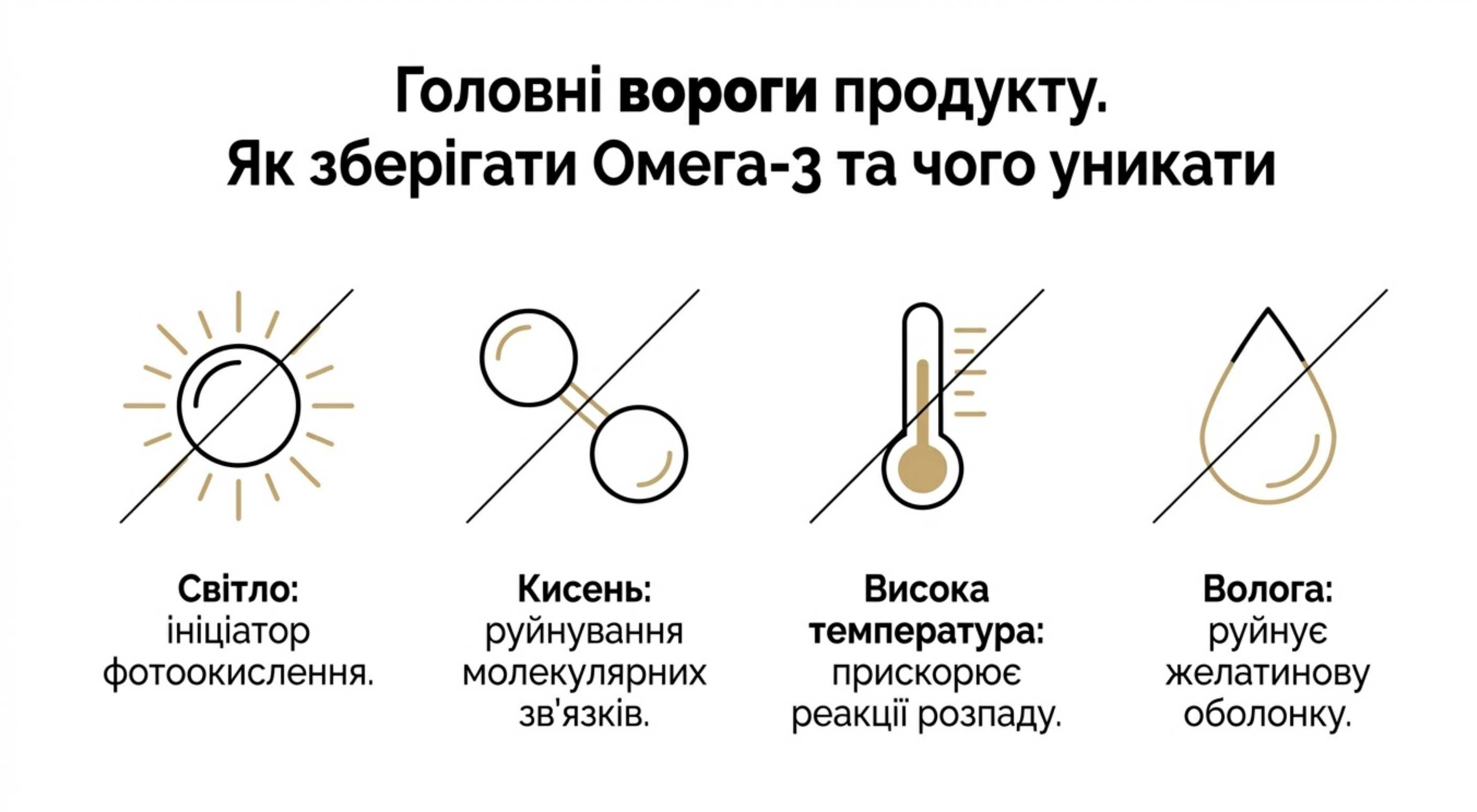 Ідеальна локація. Де зберігати омегу 3 в домашніх умовах