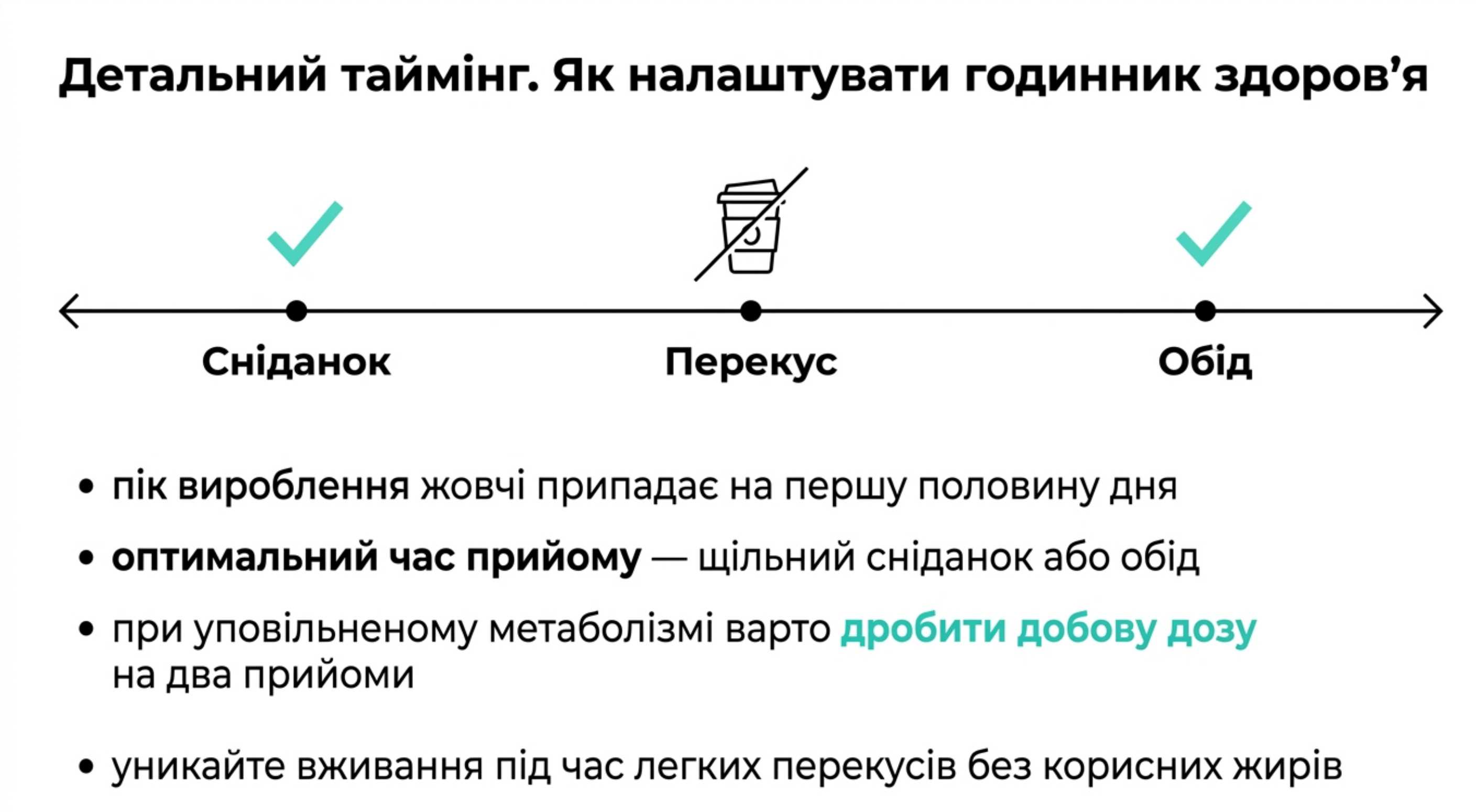 Детальний таймінг. Як налаштувати годинник здоров’я