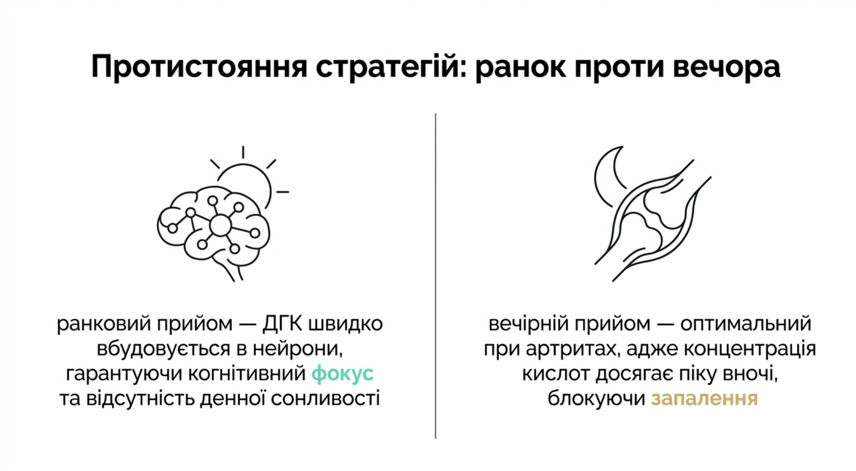 Протистояння стратегій. Ранок проти вечора