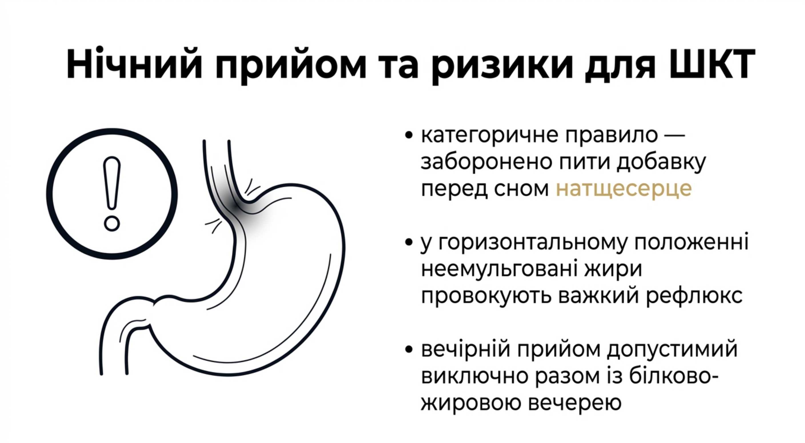 Нічний прийом і ризики для ШКТ