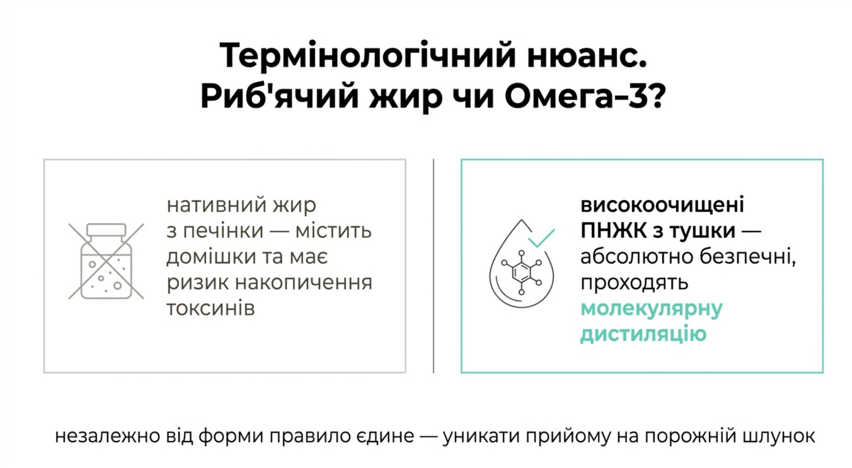 Термінологічний нюанс. Специфіка нативного продукту