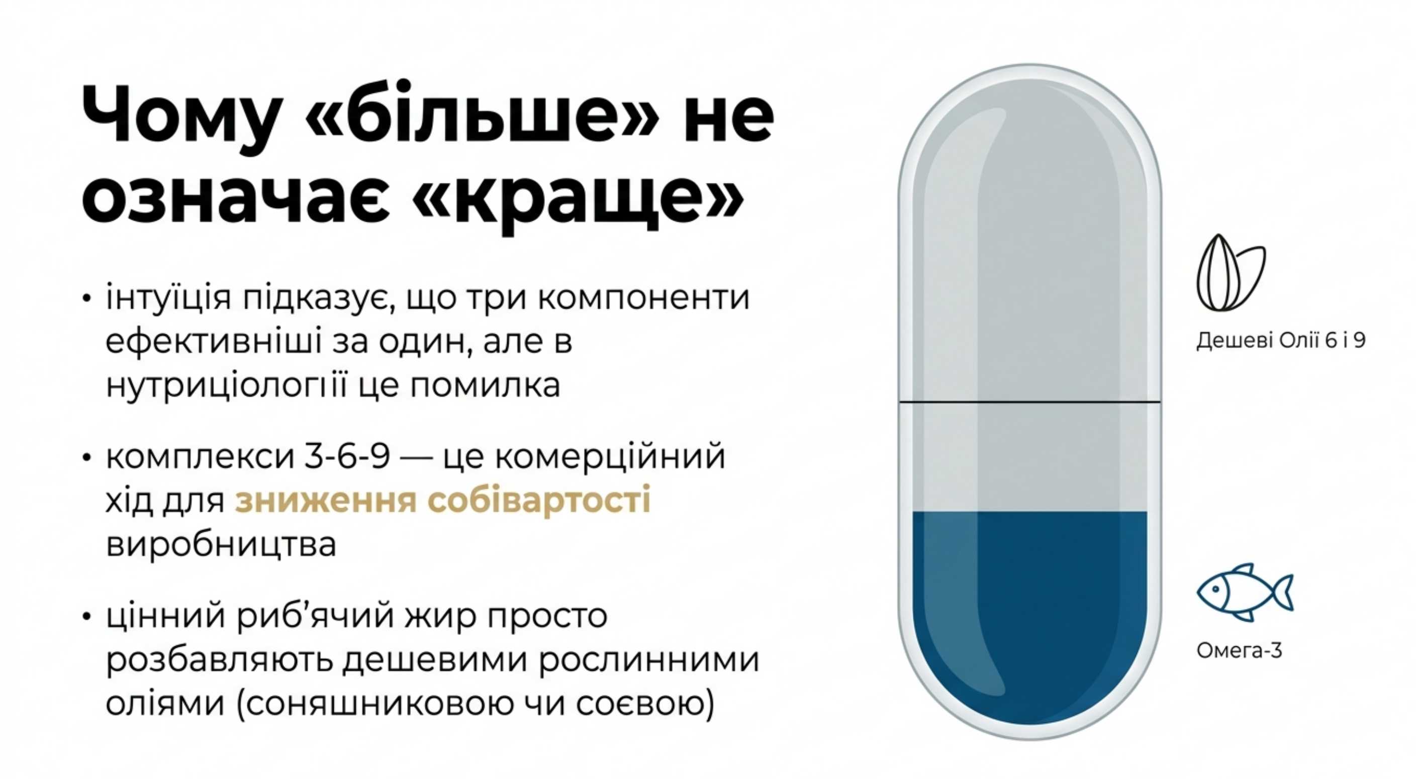 Деконструкція маркетингового міфу. Чому 