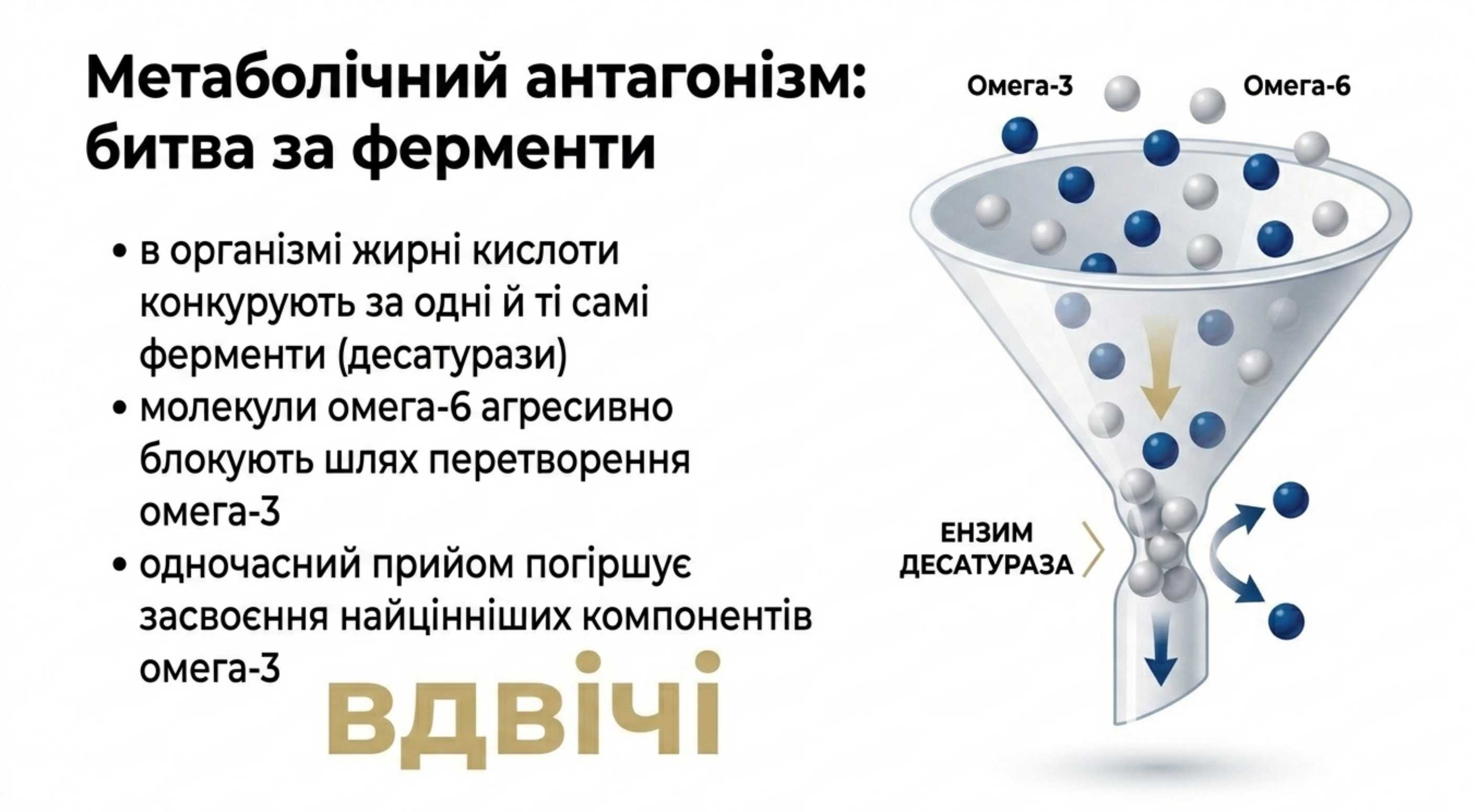 Метаболічний антагонізм. Що краще пити омега 3 чи омега 3 6 9