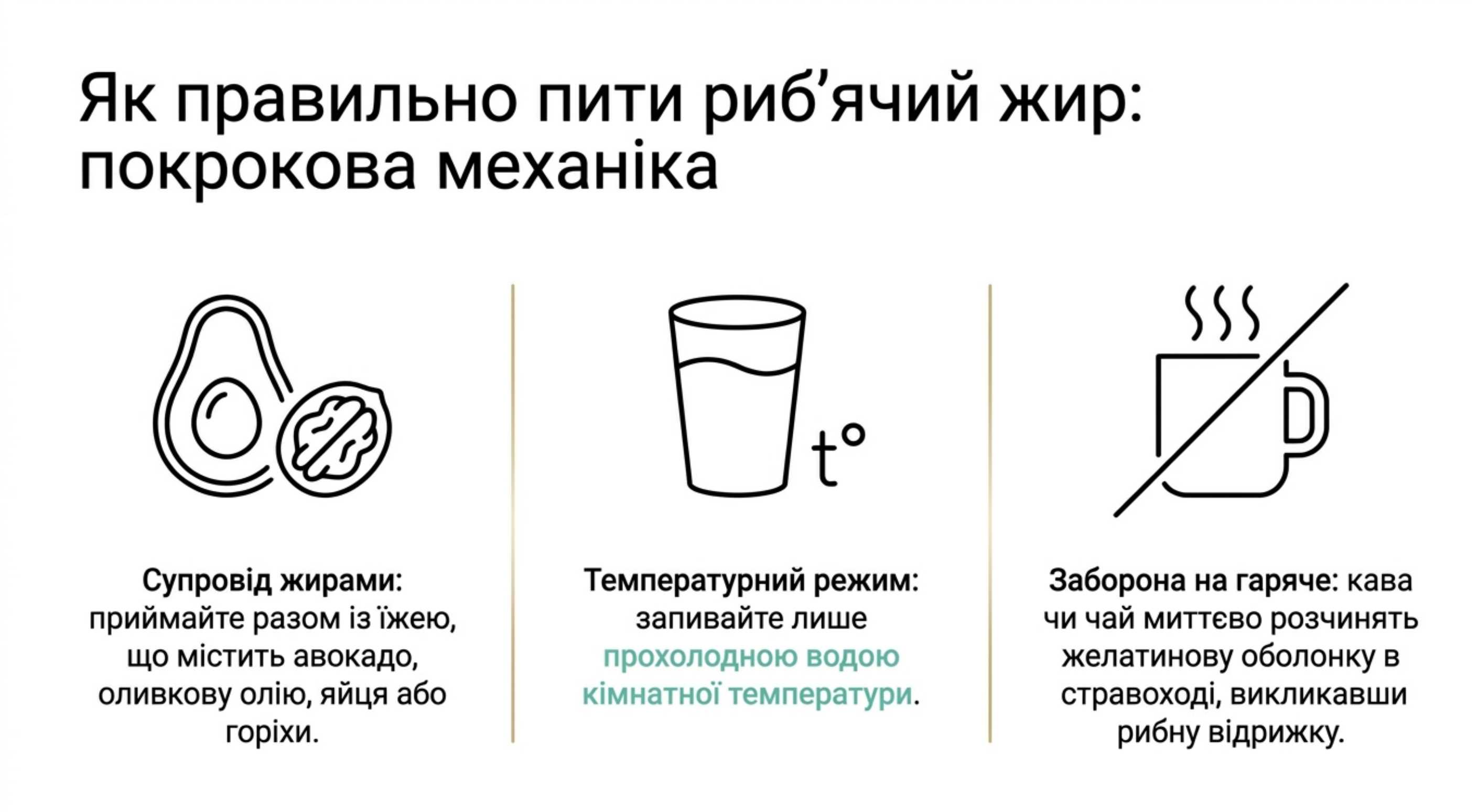 Як правильно пити риб'ячий жир для схуднення. Покрокова механіка