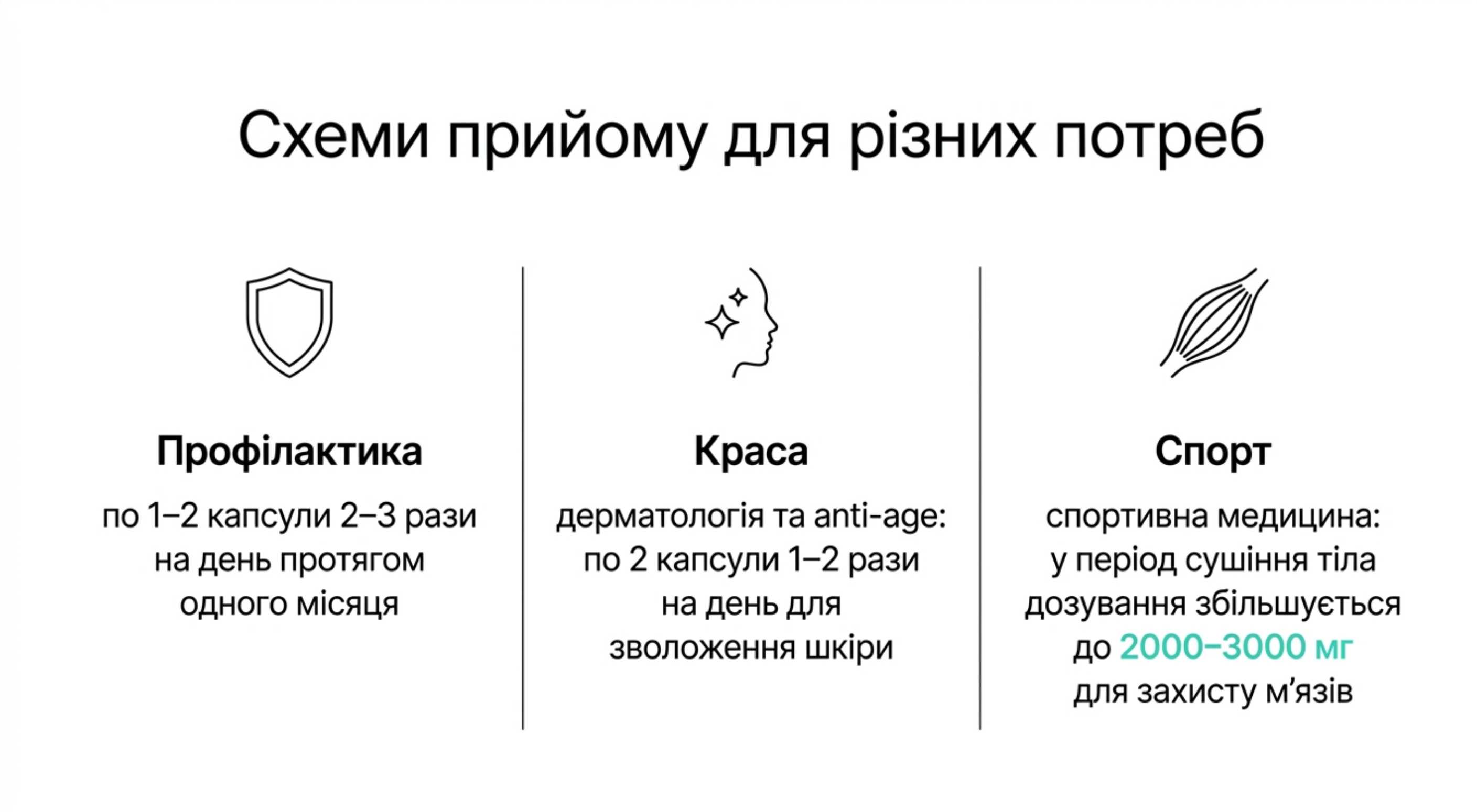 Протоколи дозування