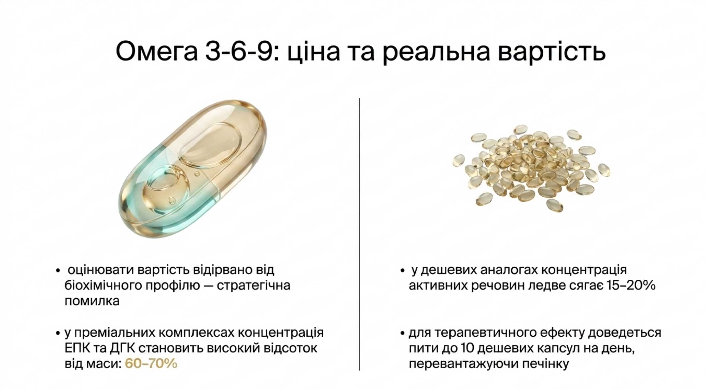 Економіка здоров'я. Омега 3 6 9 інструкція ціна і оцінка реальної вартості