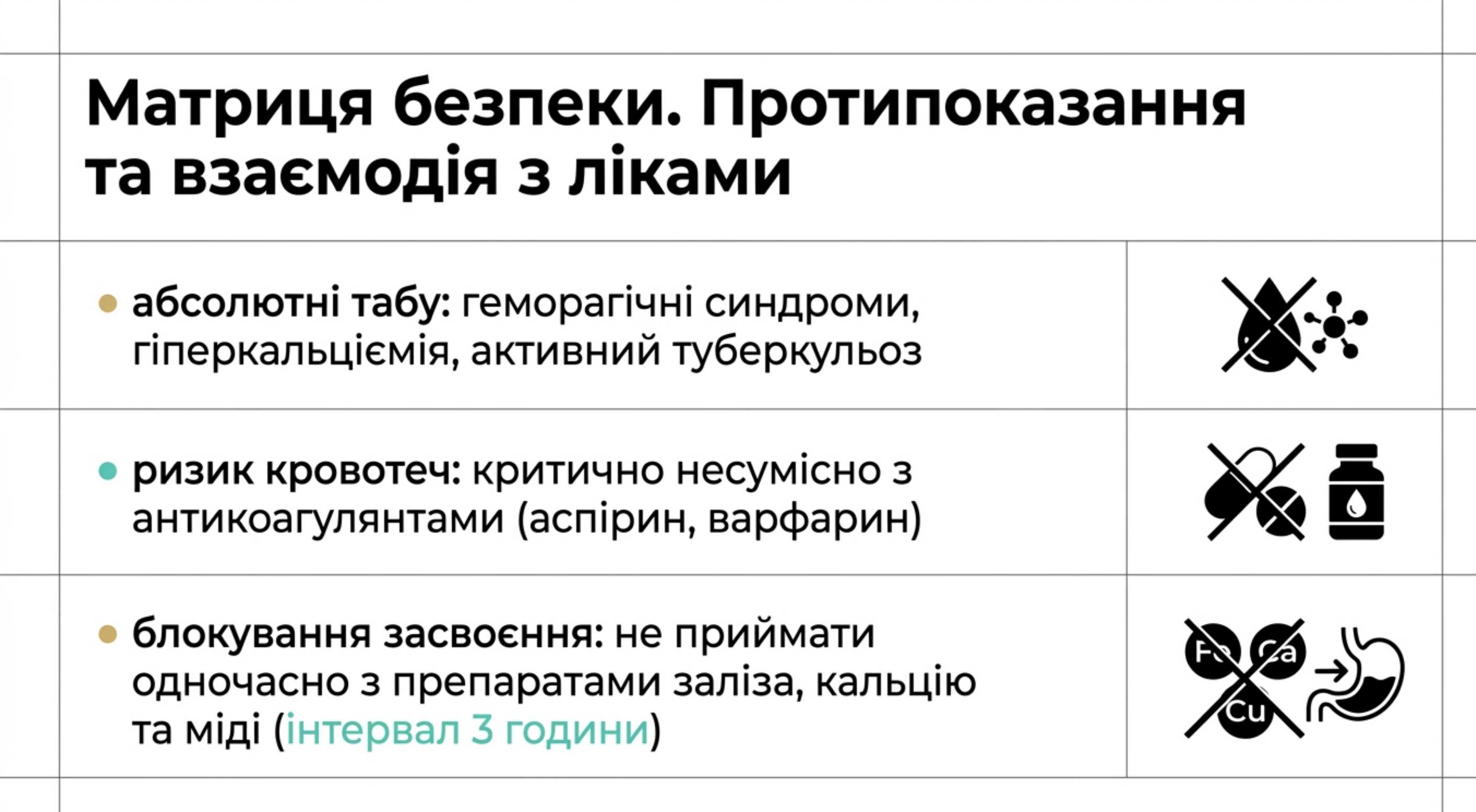 Порівняльний аналіз форматів