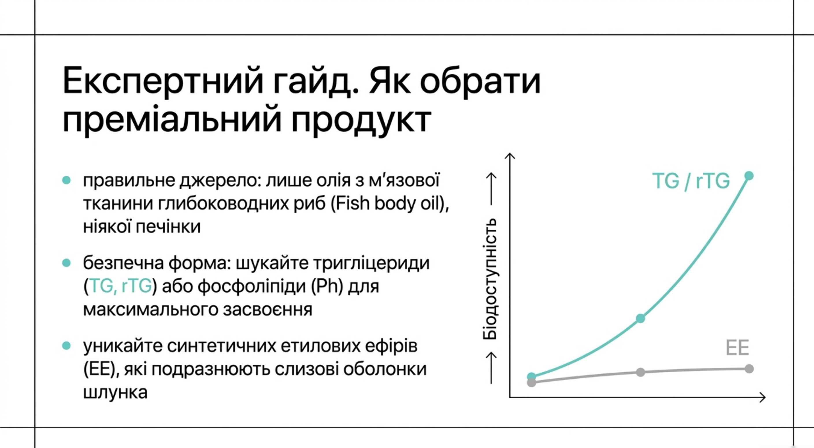 Лікарські взаємодії. З чим не можна поєднувати