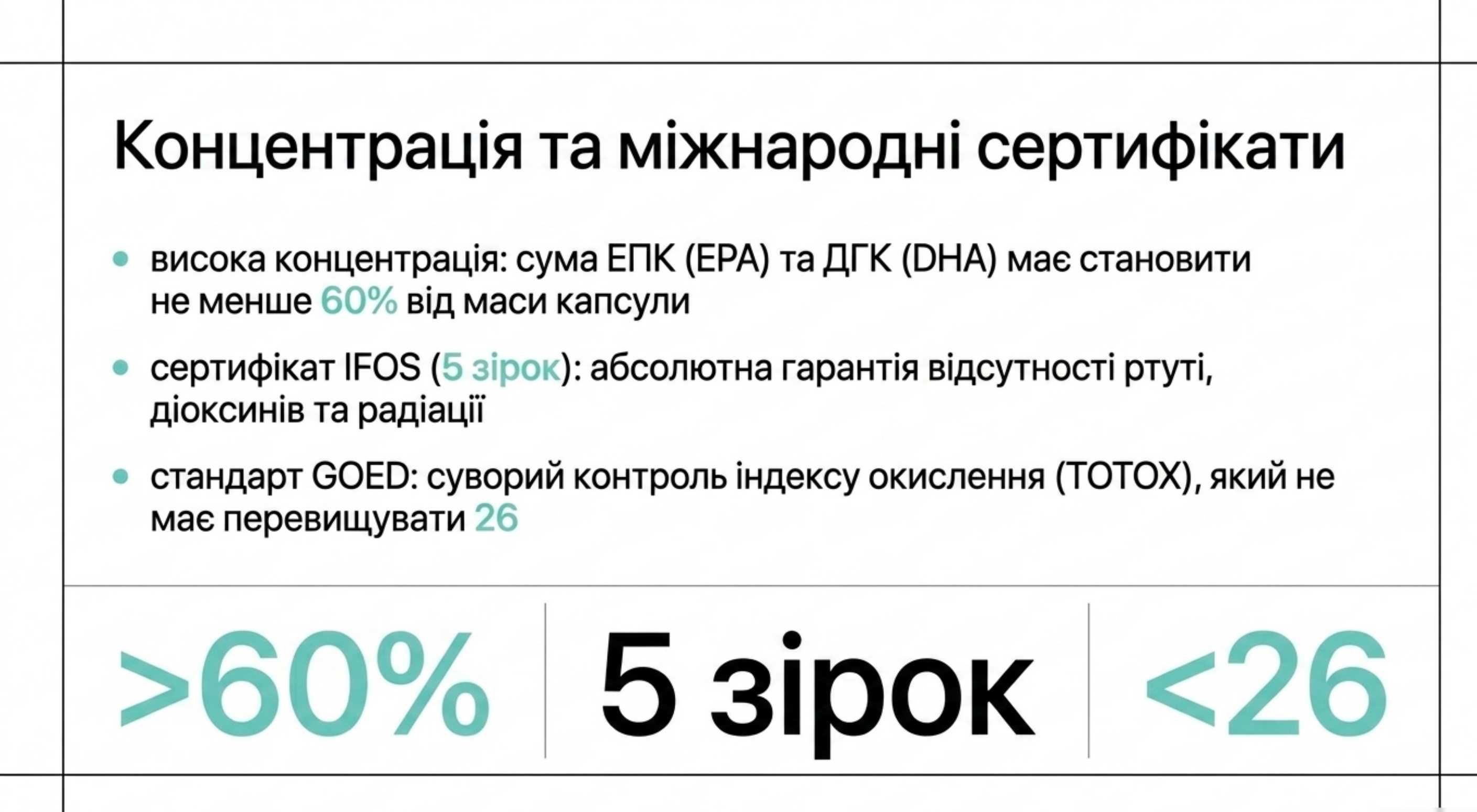 Споживчий досвід. Омега 3 побічна реакція та відгуки