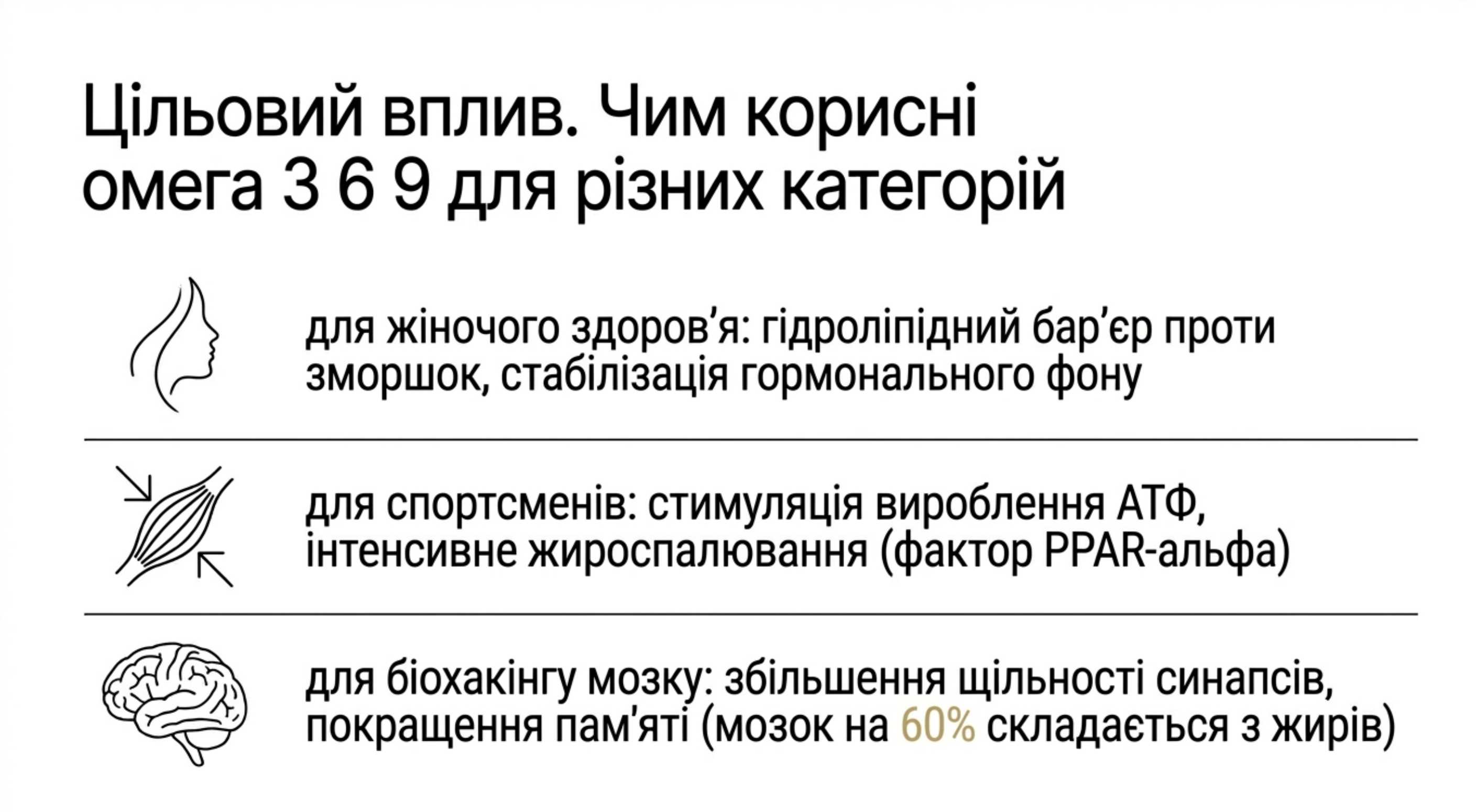 Цільове вплив. Чим корисні омега 3 6 9 для різних категорій