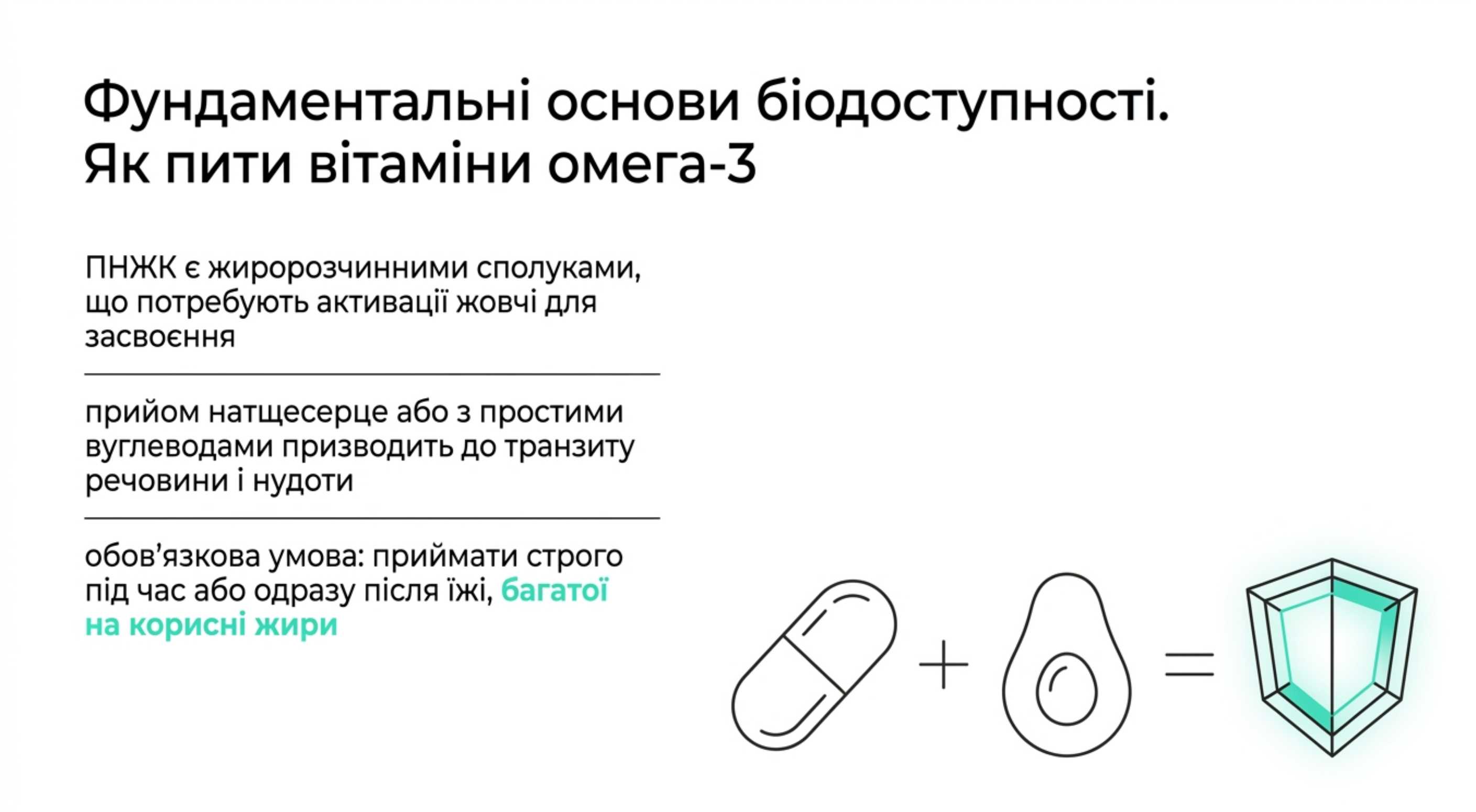 Фундаментальні основи біодоступності. Як пити вітаміни омега 3