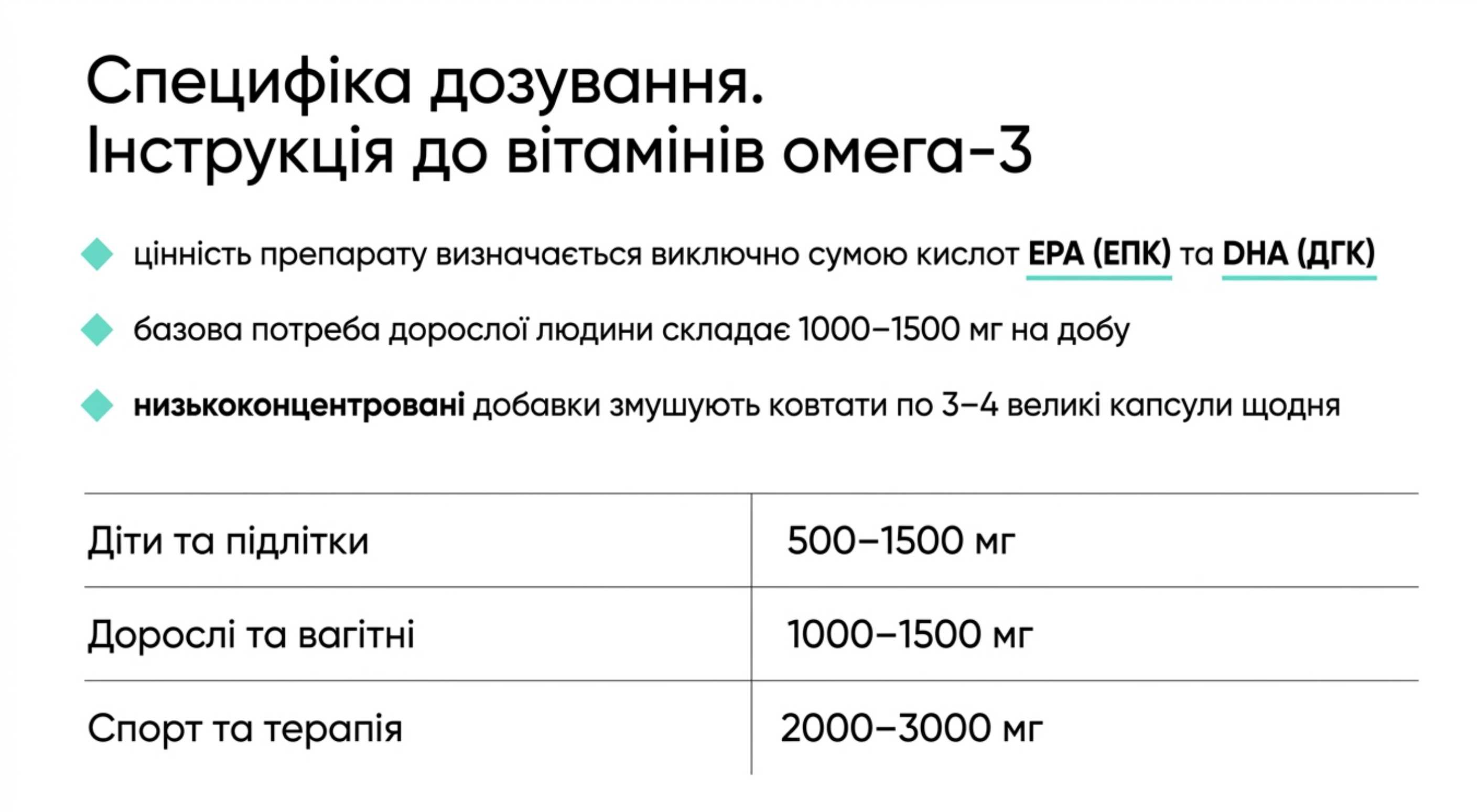 Специфіка дозування. Вітаміни омега 3 інструкція [b]