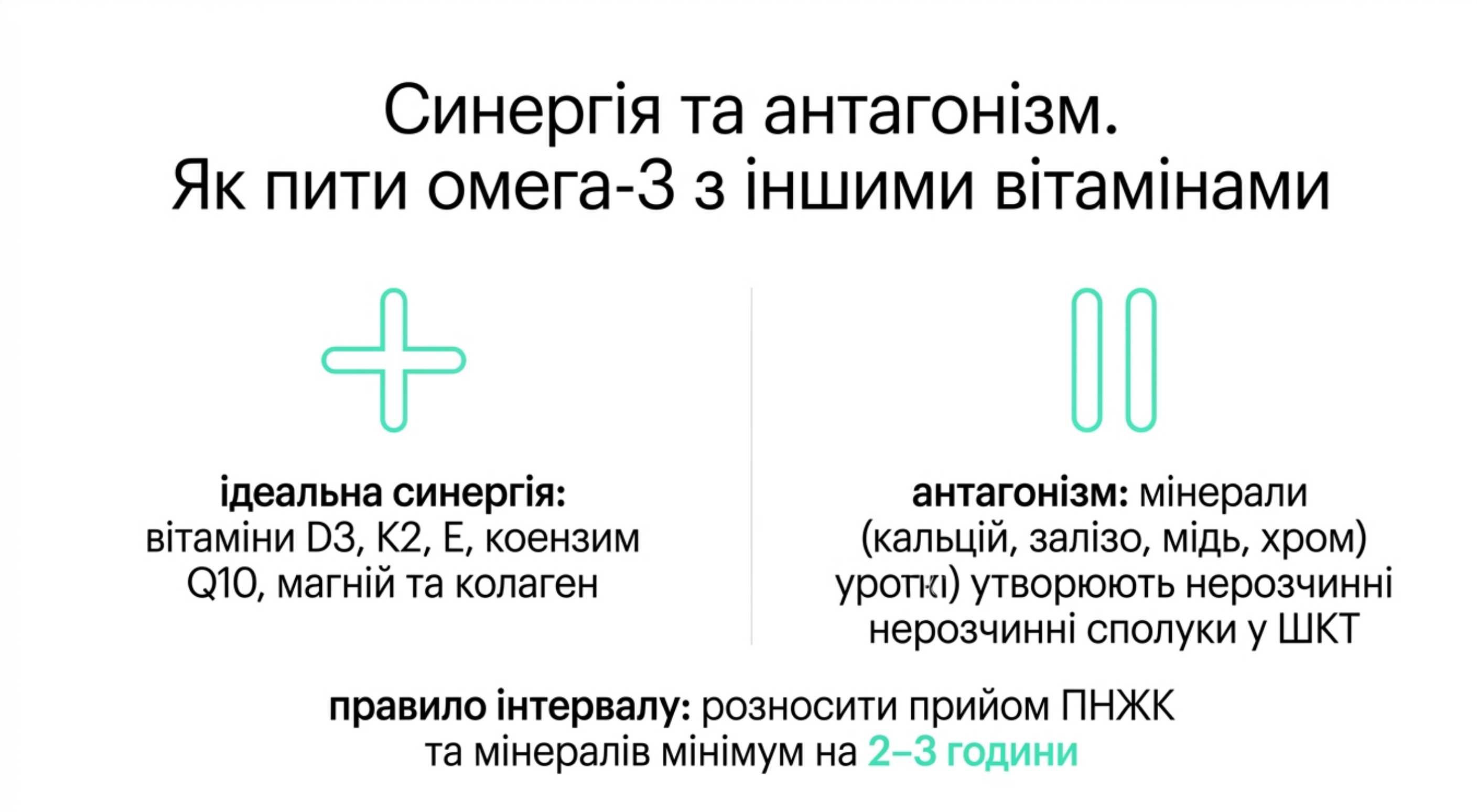 Синергія та антагонізм. Як пити омега 3 з іншими вітамінами