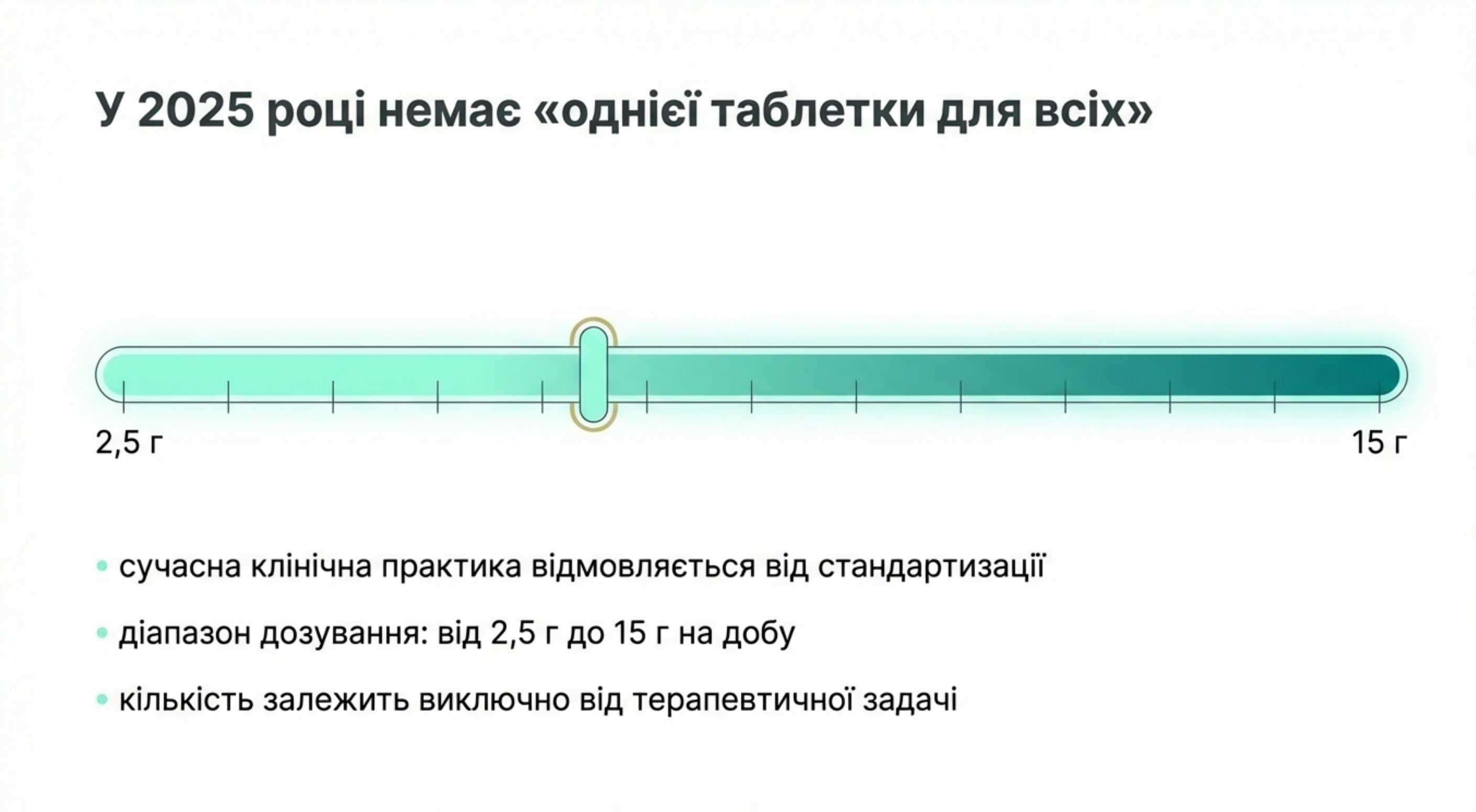 Стратегія дозування. Скільки коллагена потрібно в день?