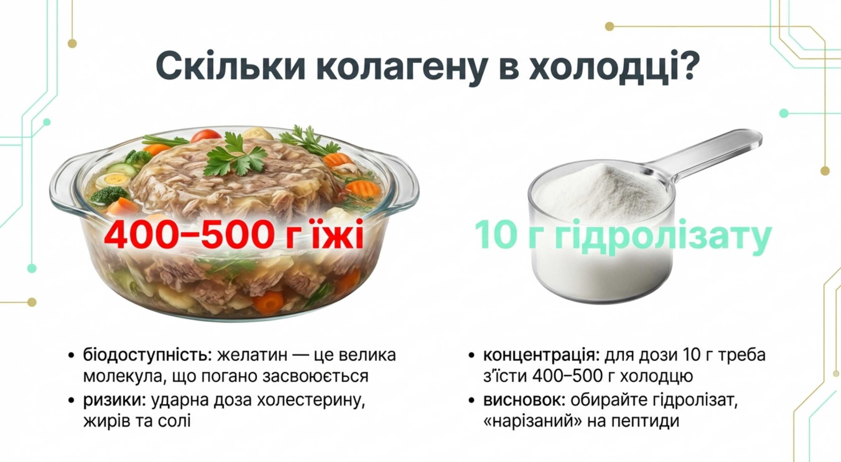 Міфи про натуральні продукти. Скільки коллагена в холодці?
