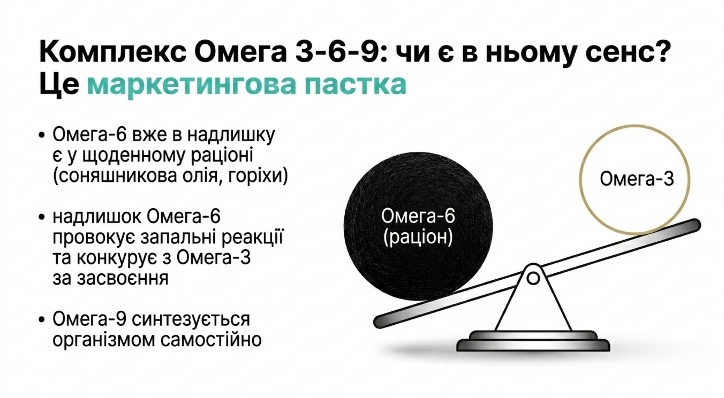 Омега 3 6 9 для дітей дозування. Потрібен комплекс?