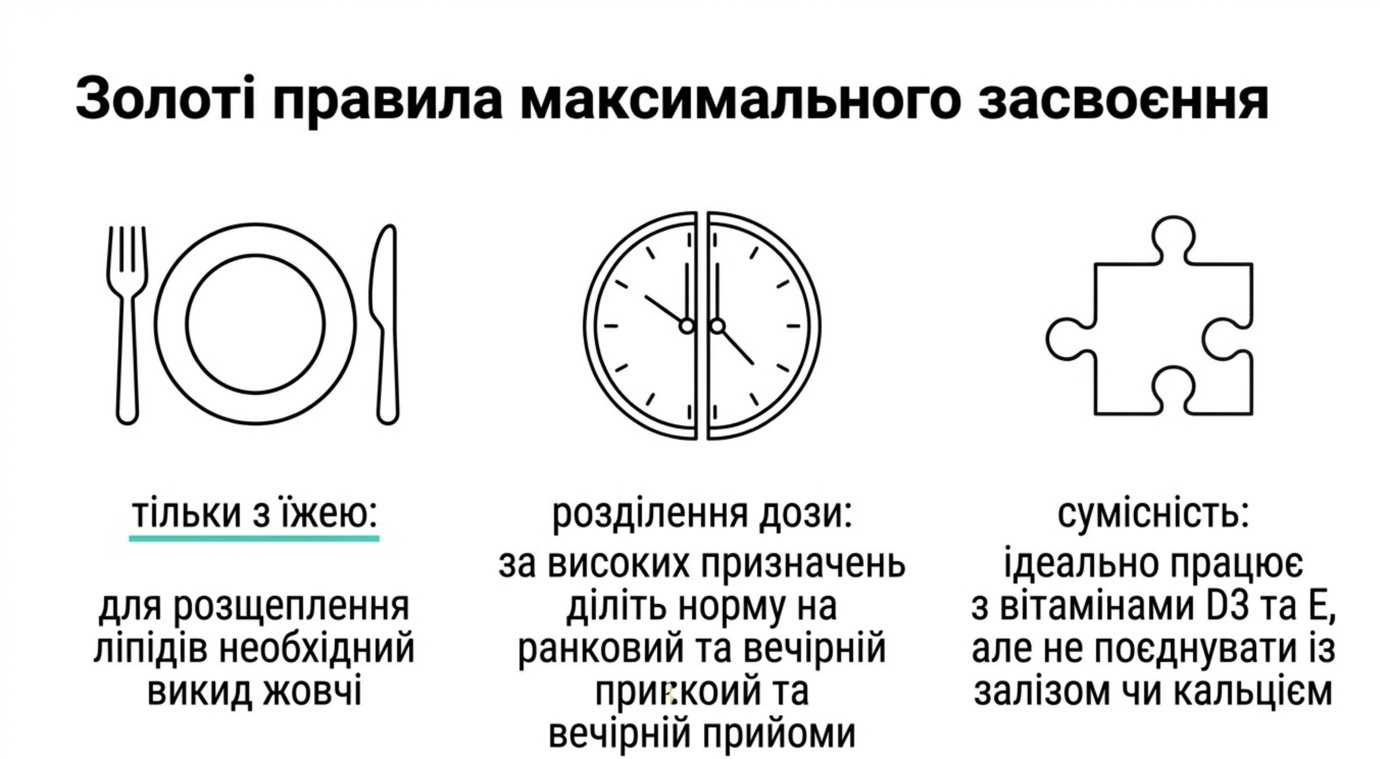 Як правильно приймати. Поради для максимального засвоєння