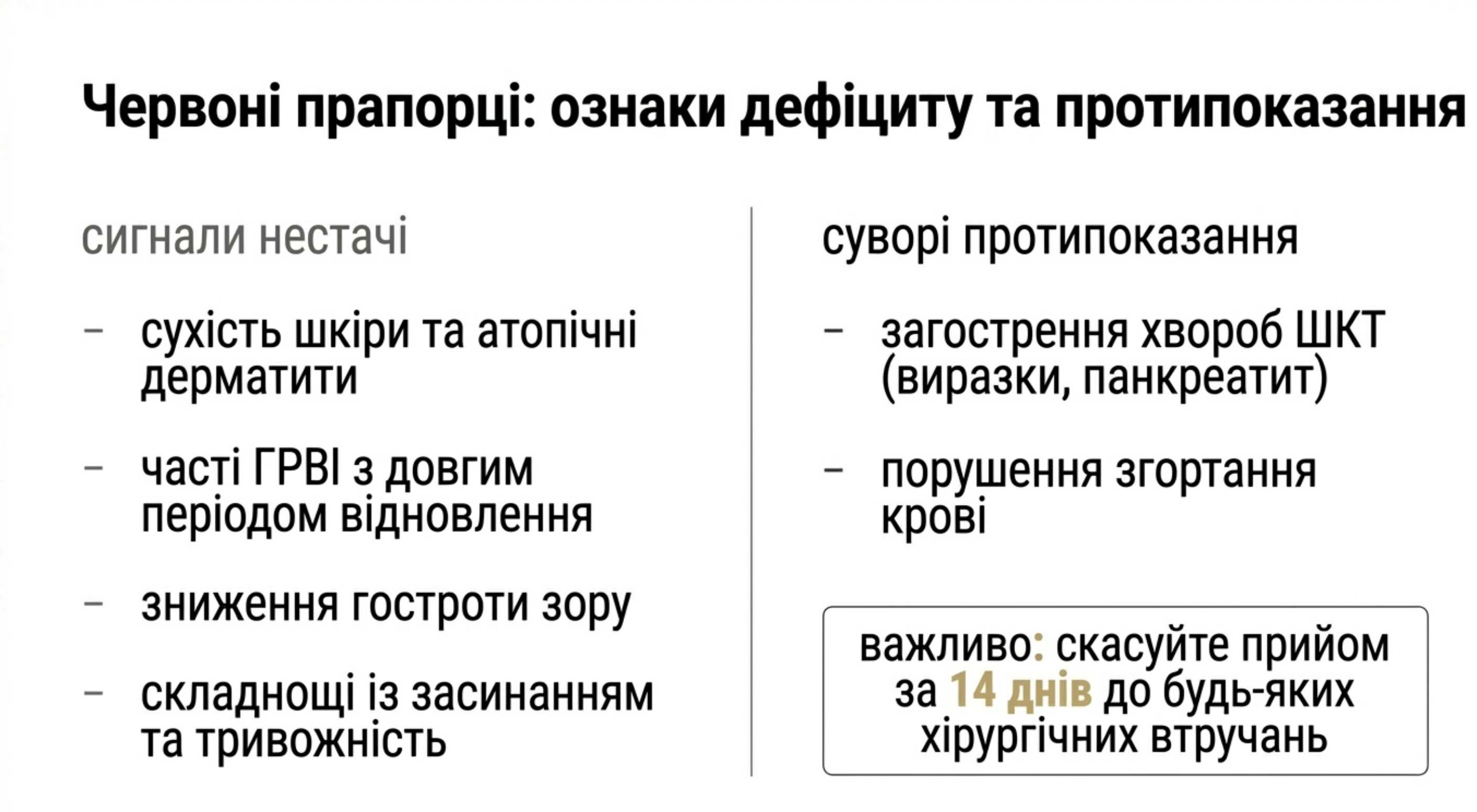 Приклади дефіциту та протипоказання до прийому
