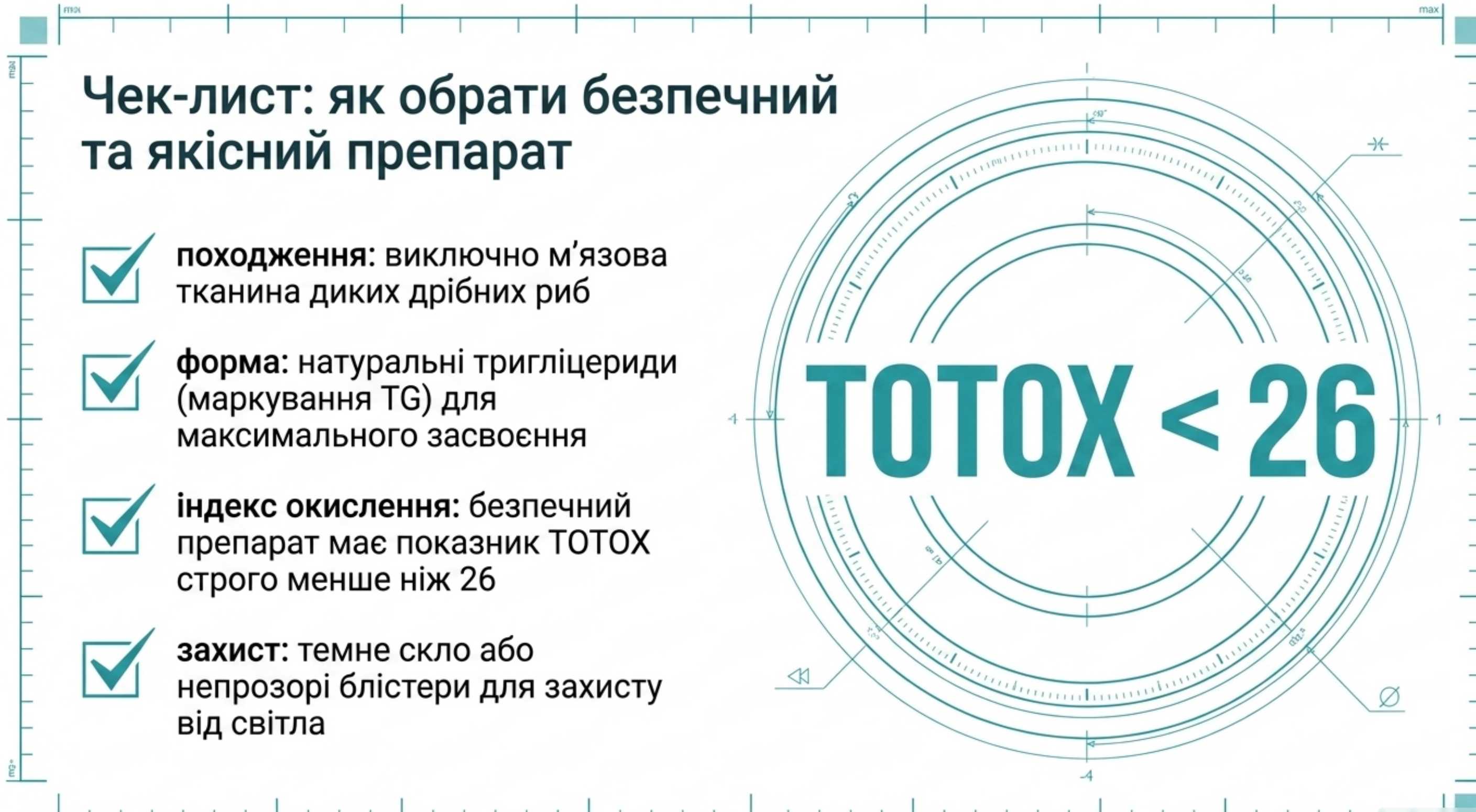 Практичні рекомендації. Як вибрати найкращий препарат і давати дитині риб'ячий жир