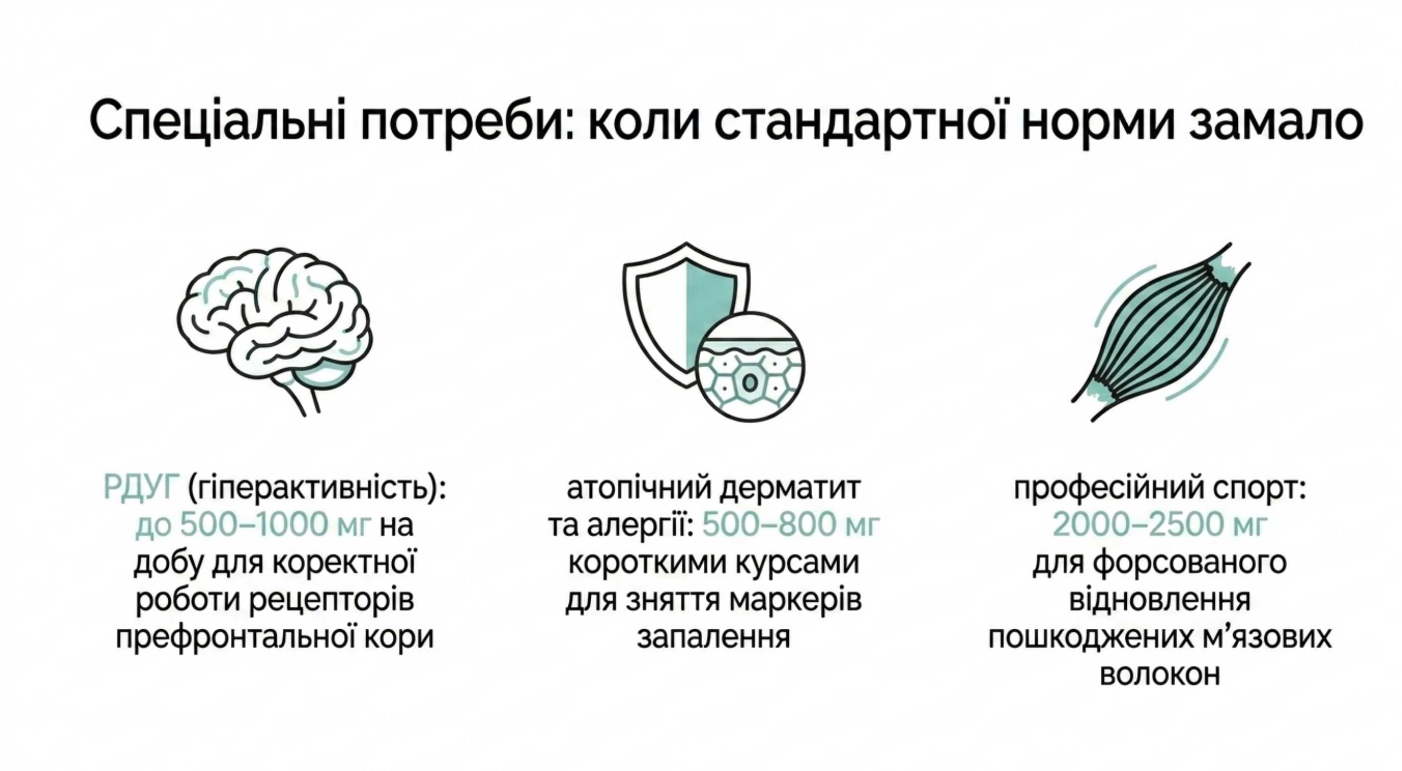 Терапевтичні протоколи. Коли дозування повинні бути збільшені?