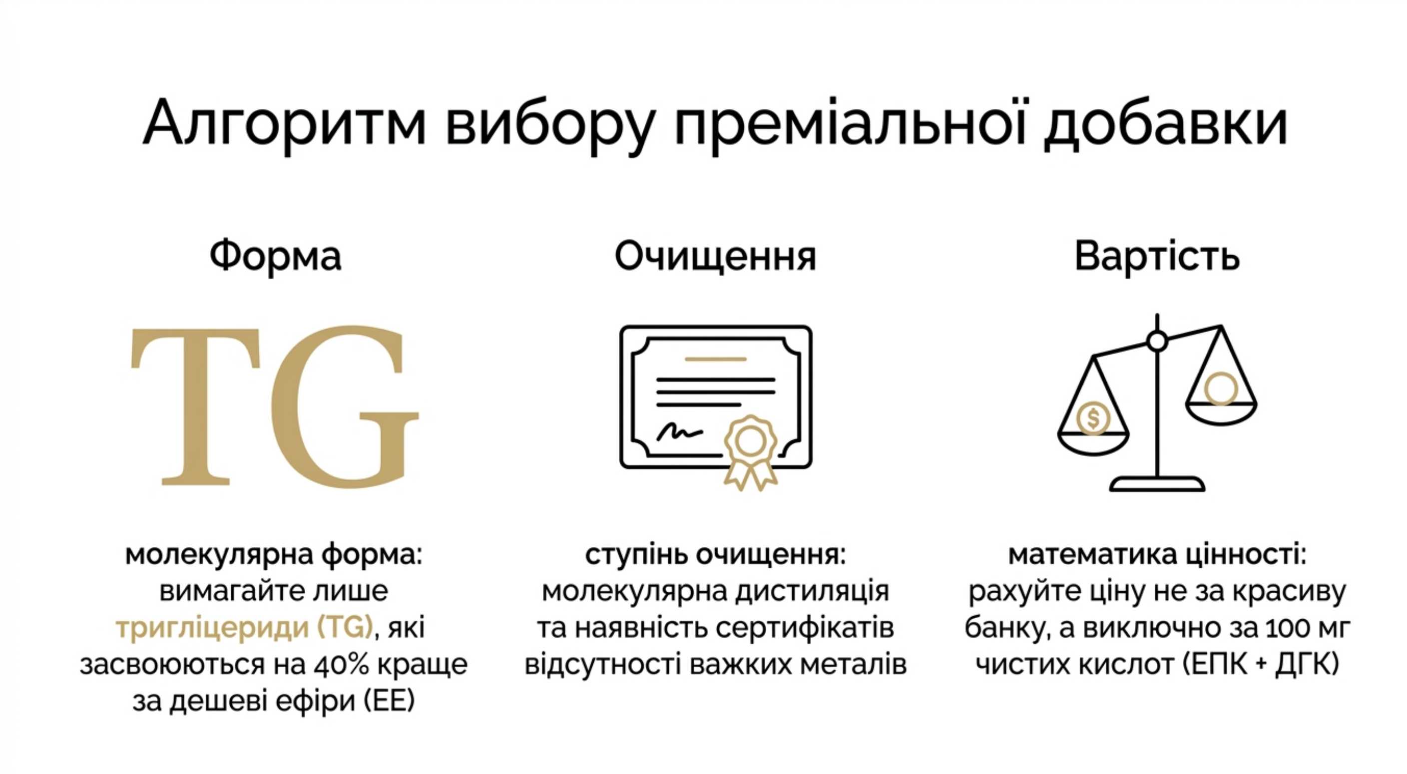 Чек-лист для батьків. Як вибрати якісний препарат