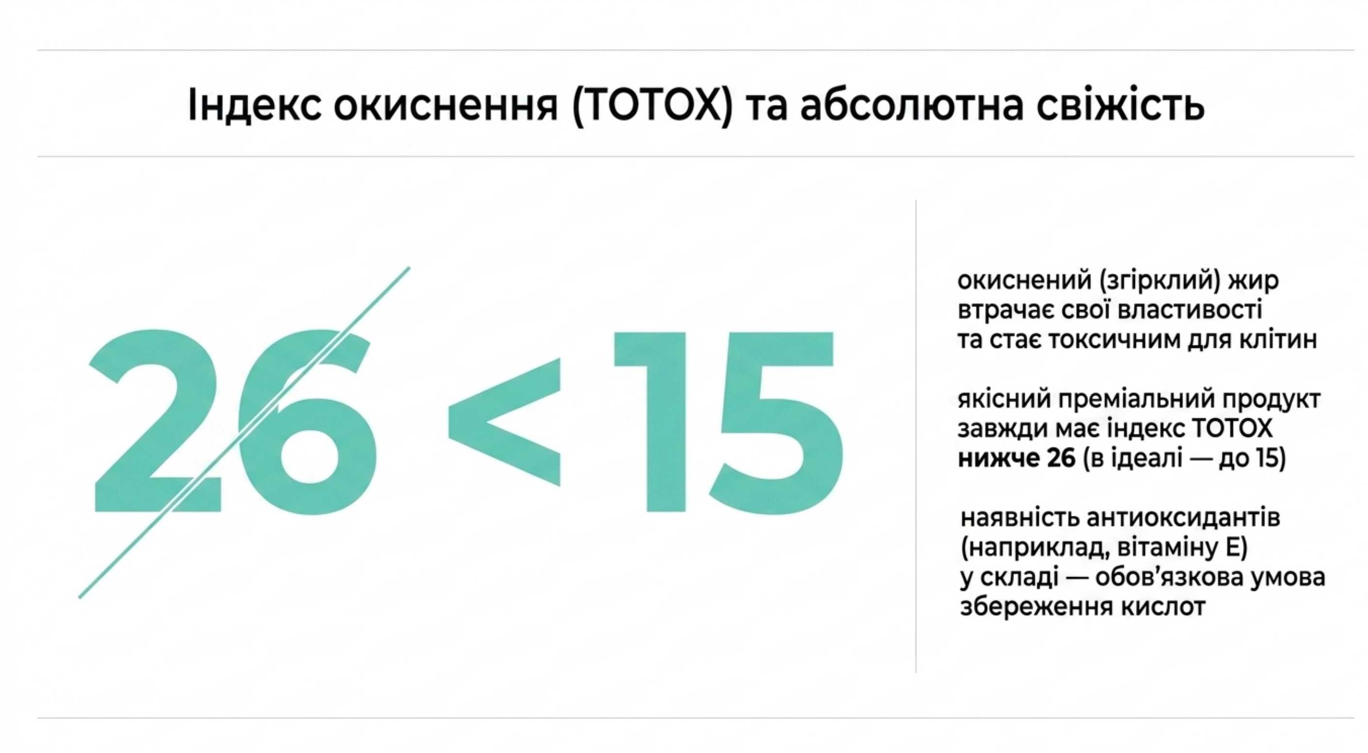 3. Індекс окислення (TOTOX) та свіжість