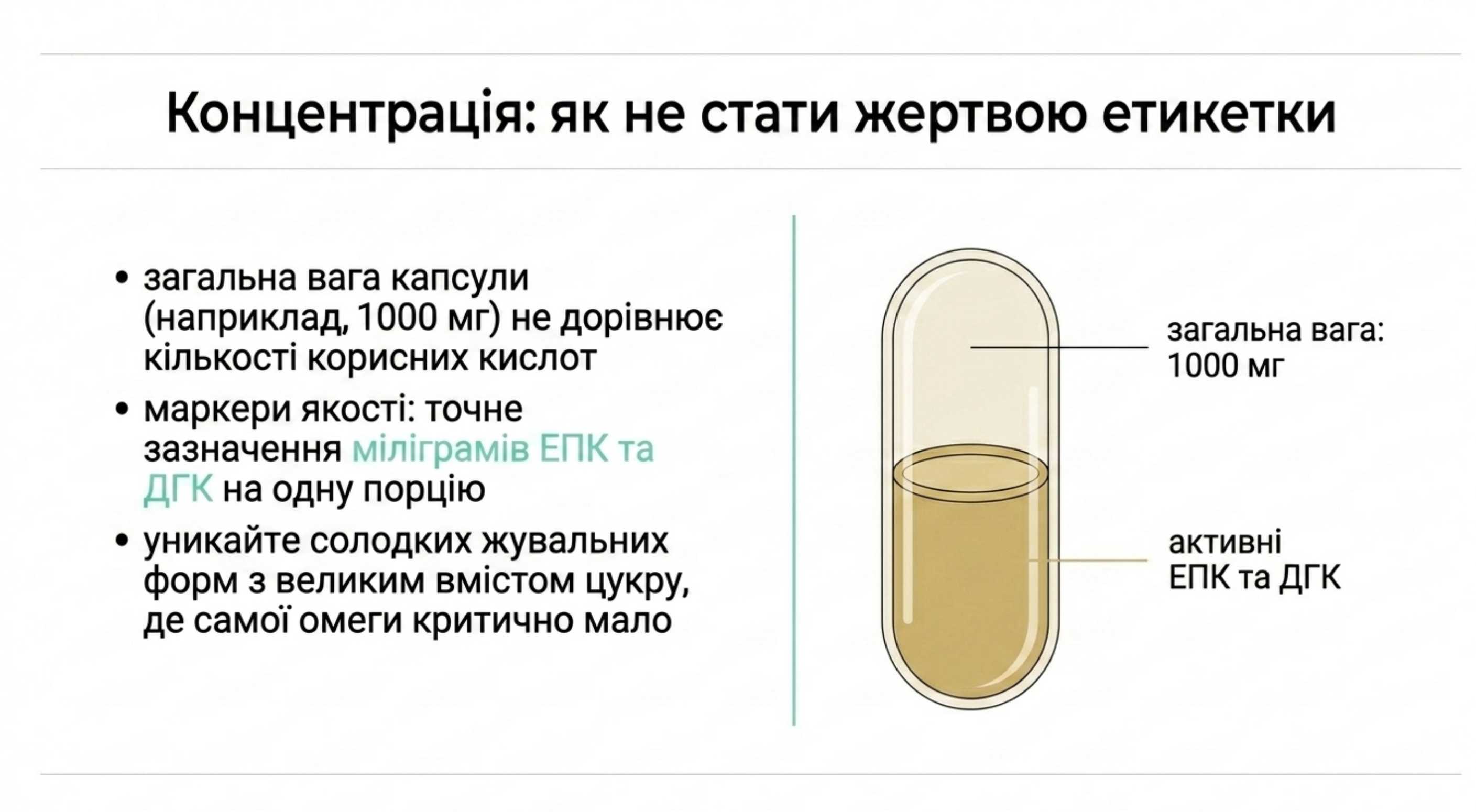 4. Концентрація активних речовин