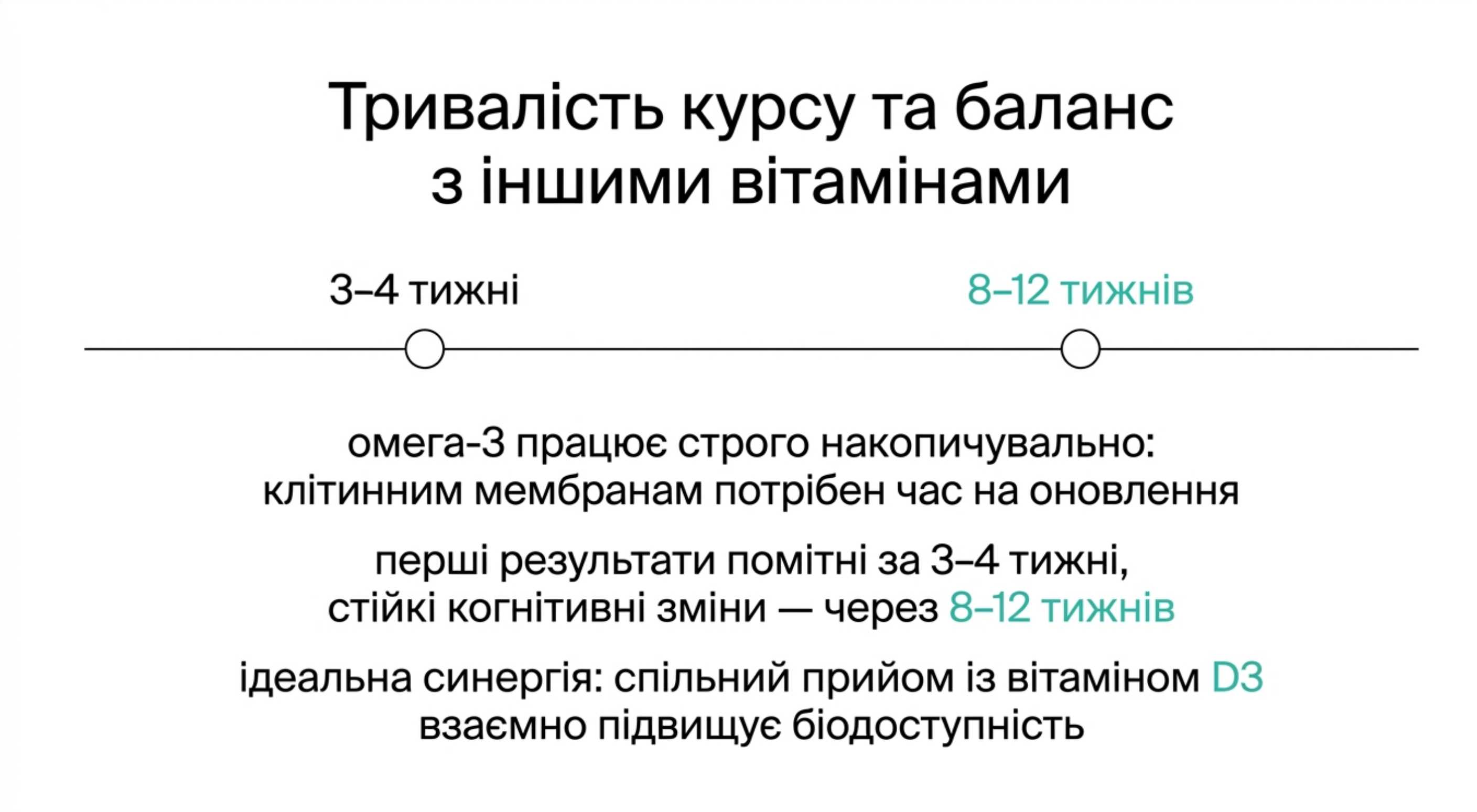 2. Тривалість курсу