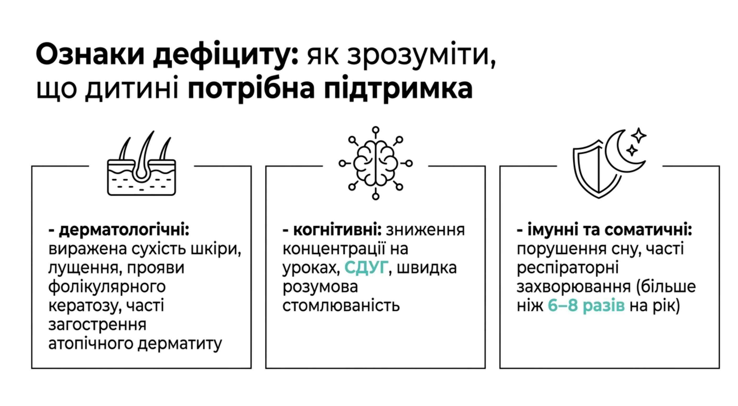 При ознаки дефіциту. Як зрозуміти, що дитині потрібна нутритивна підтримка