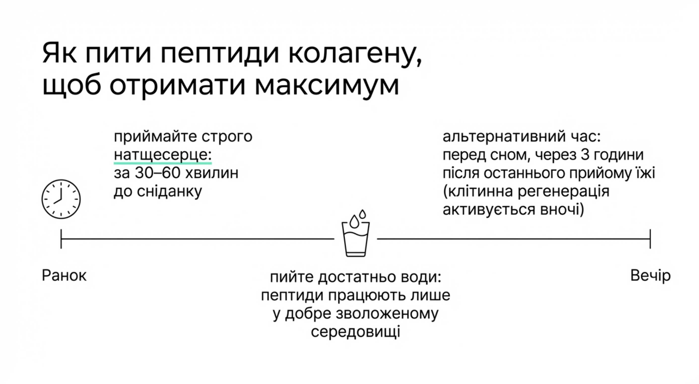Як пити пептиди коллагена для безкомпромісного результату