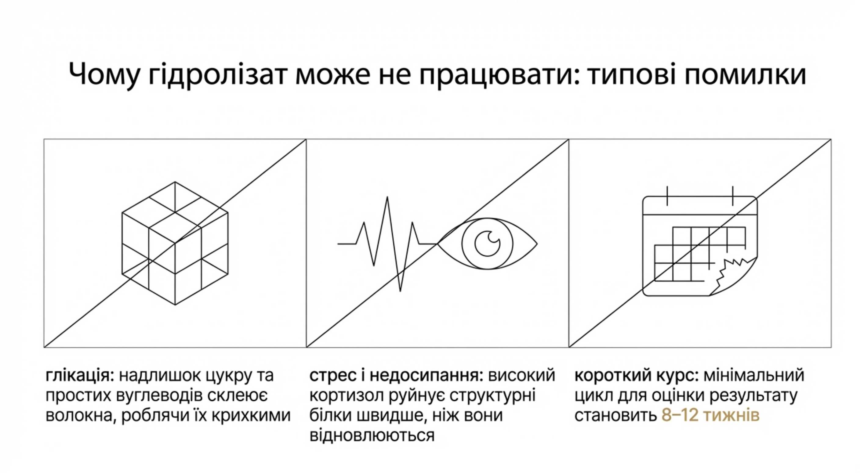 Синергія активних компонентів
