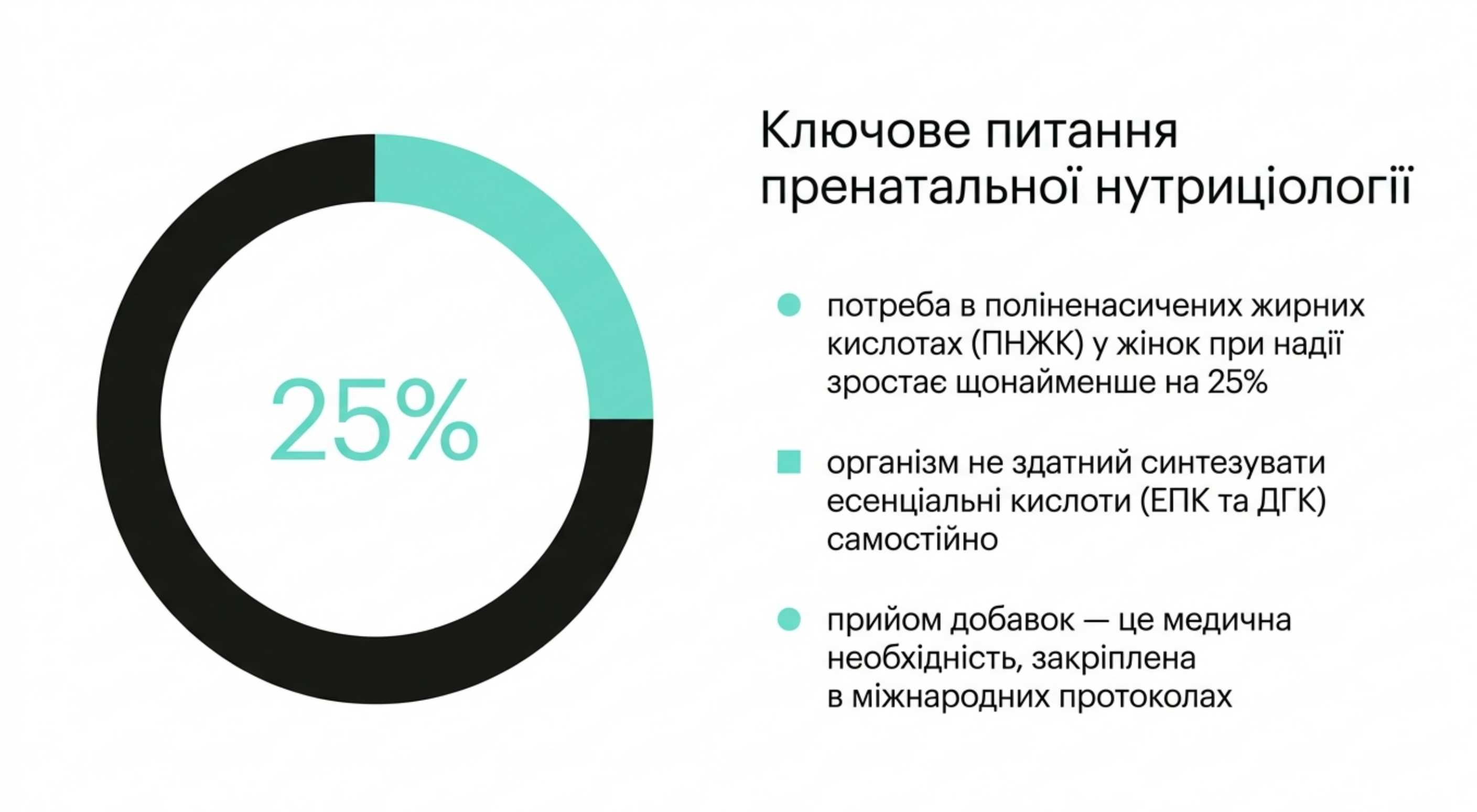 Ключове питання пренатальної нутриціології. Омега 3 чи можна вагітним?