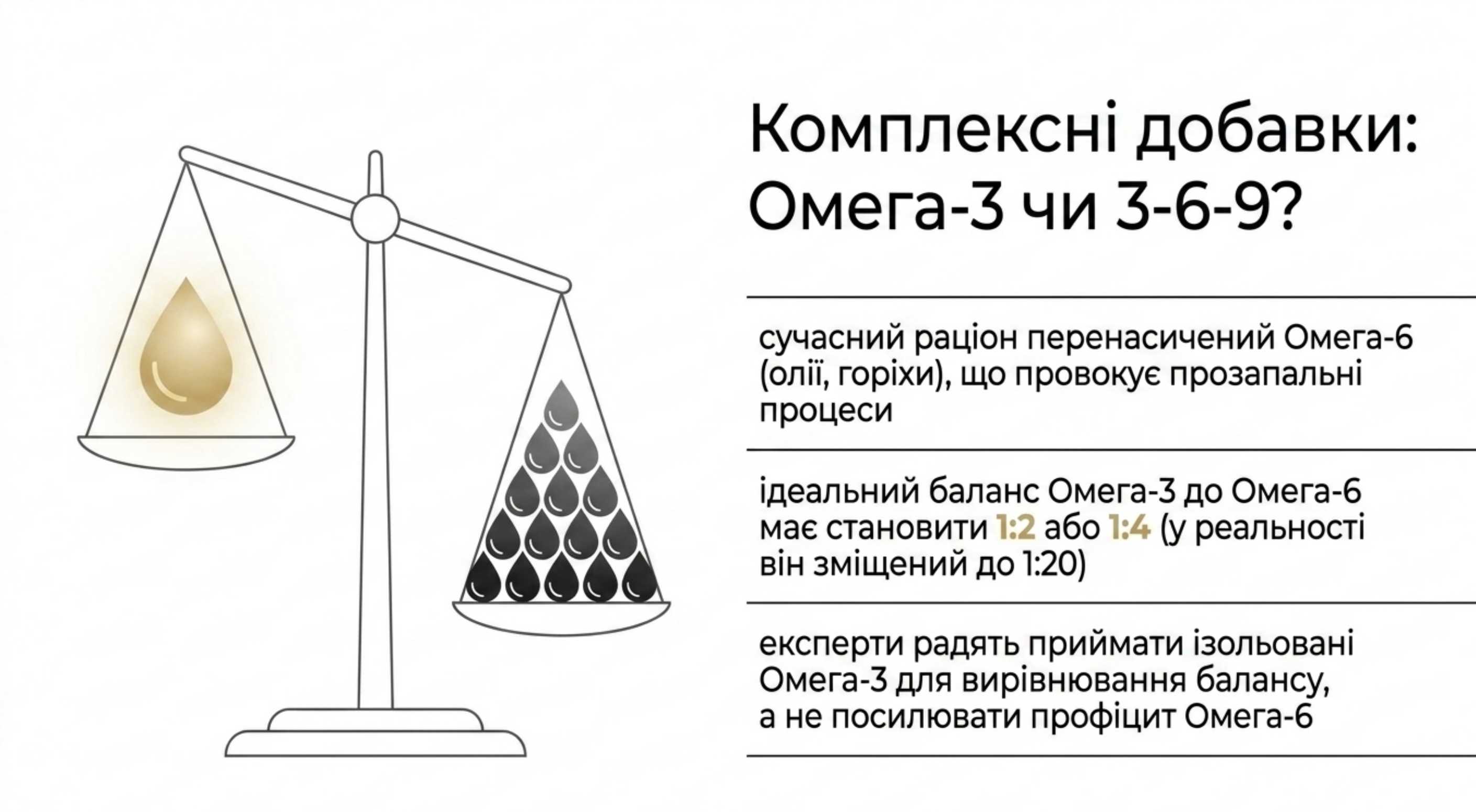 Комплексні добавки. Чи можна пити омега 3 6 9 під час вагітності?