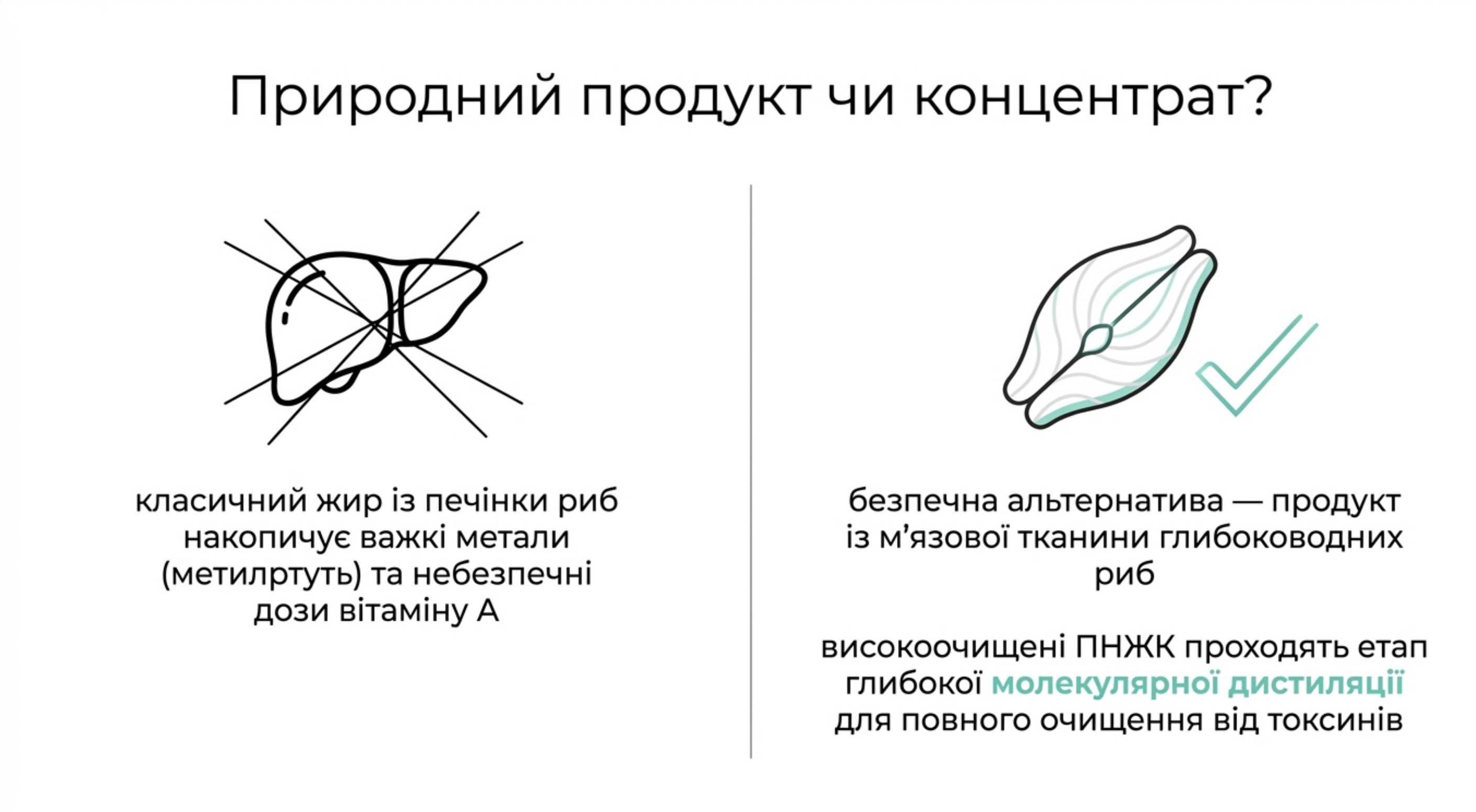 Природний продукт або концентрат. Чи можна пити риб’ячий жир під час вагітності?