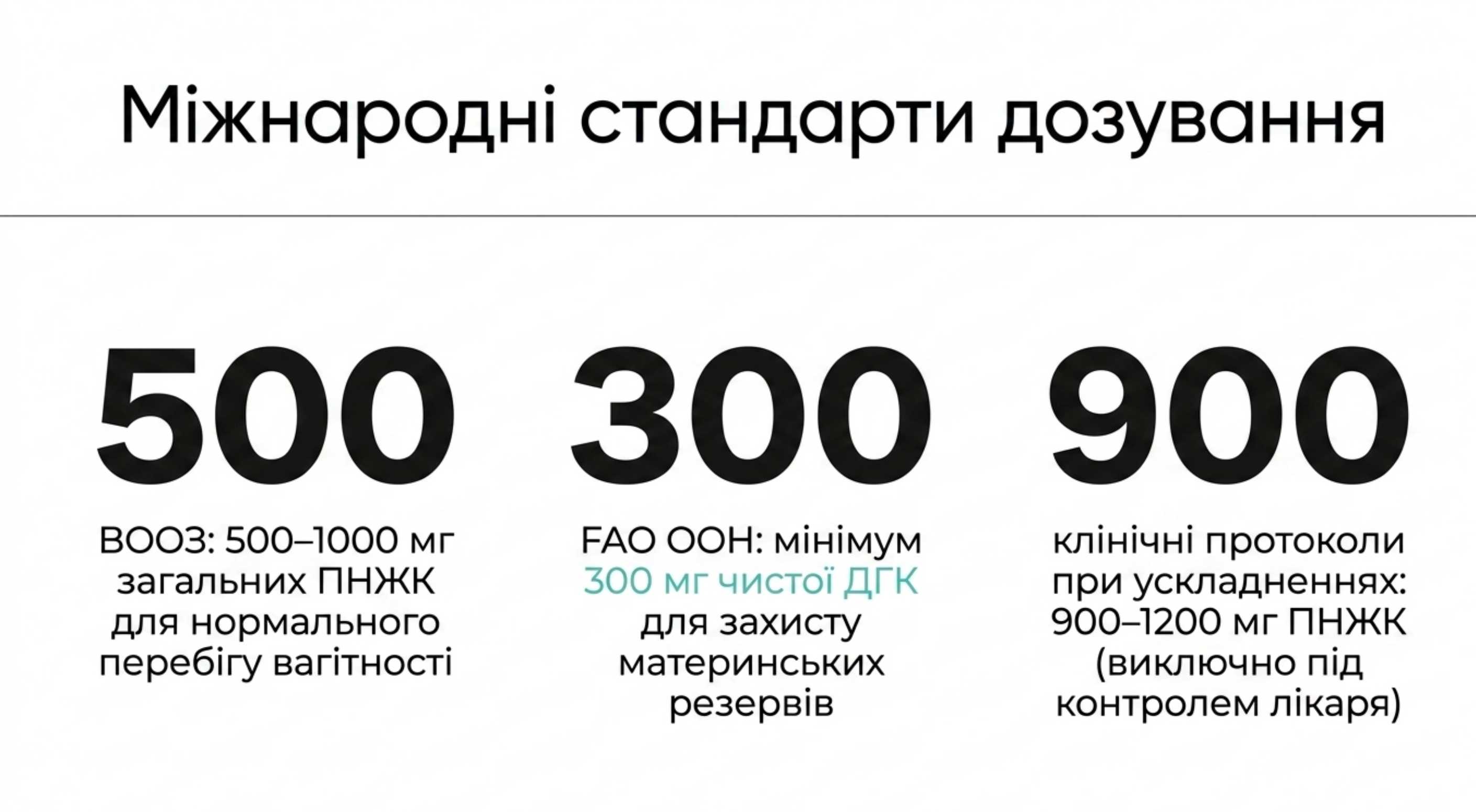 Міжнародні стандарти дозування Омега-3 під час гестації