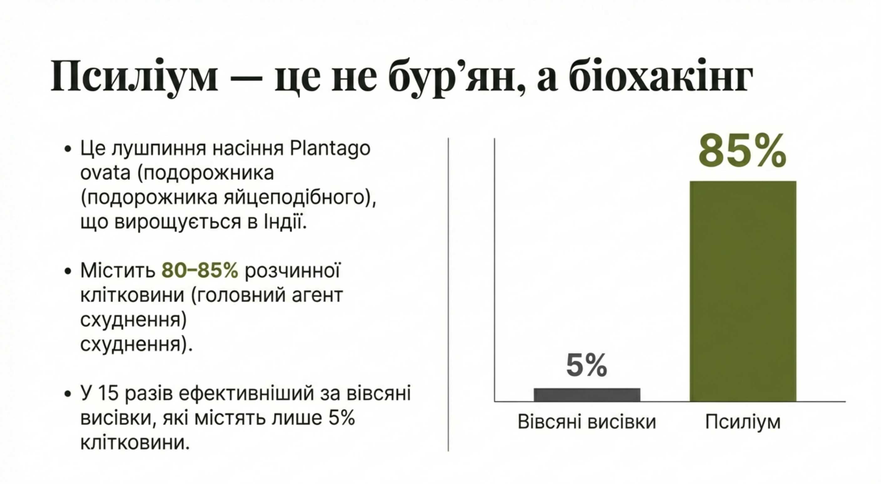 Биохакинг пищеварения. Что такое псиллиум и почему он работает