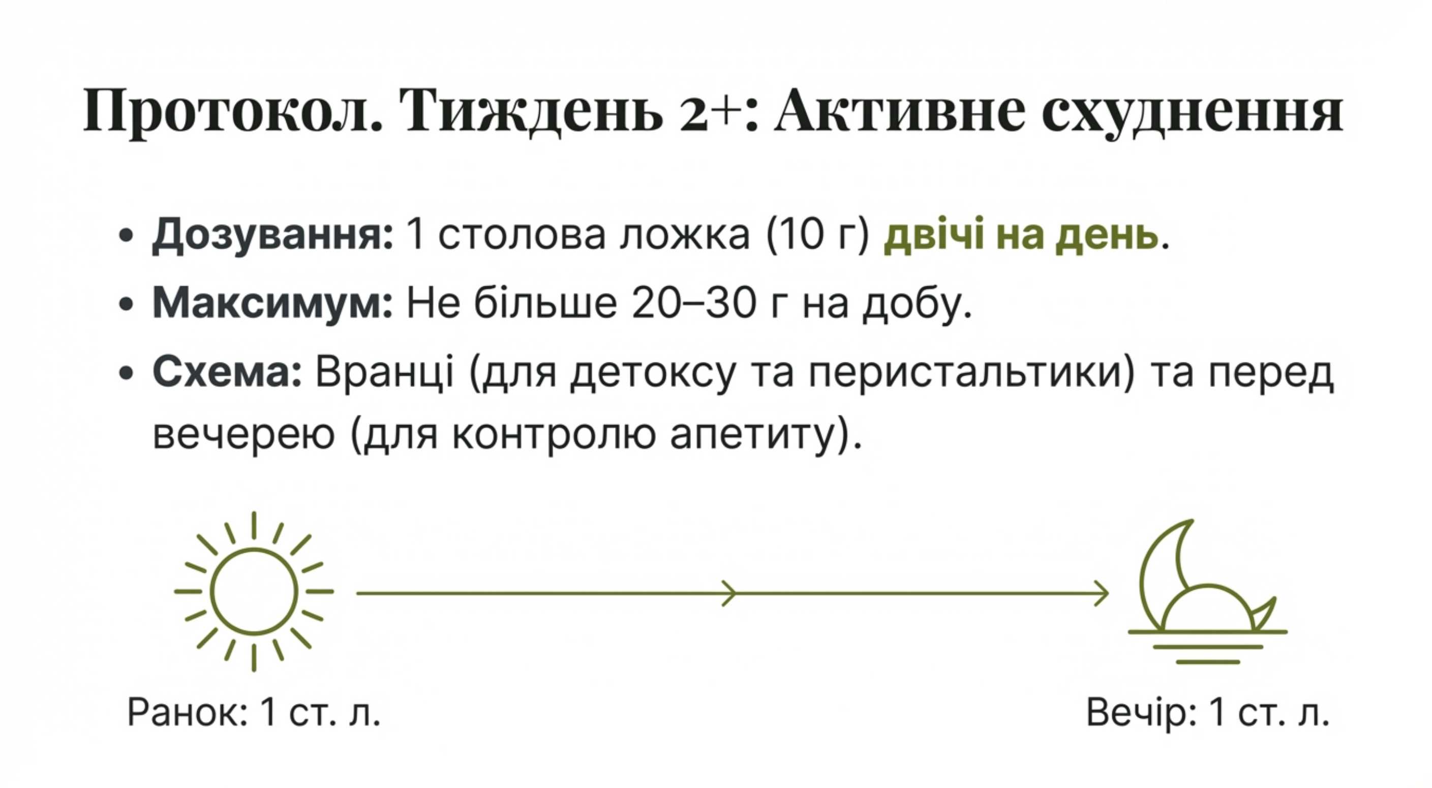 Этап 1: Адаптация (Первая неделя)